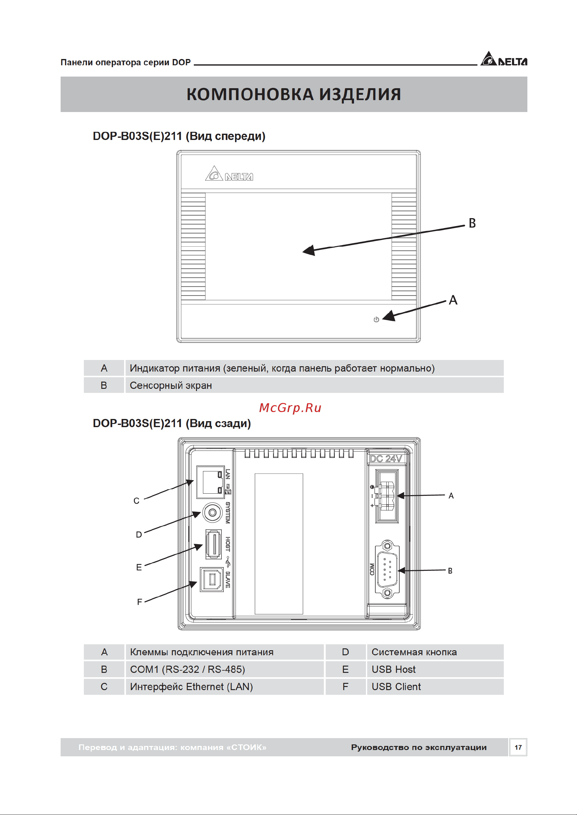 Delta Electronics DOP-107EG [17/72] Компоновка изделия