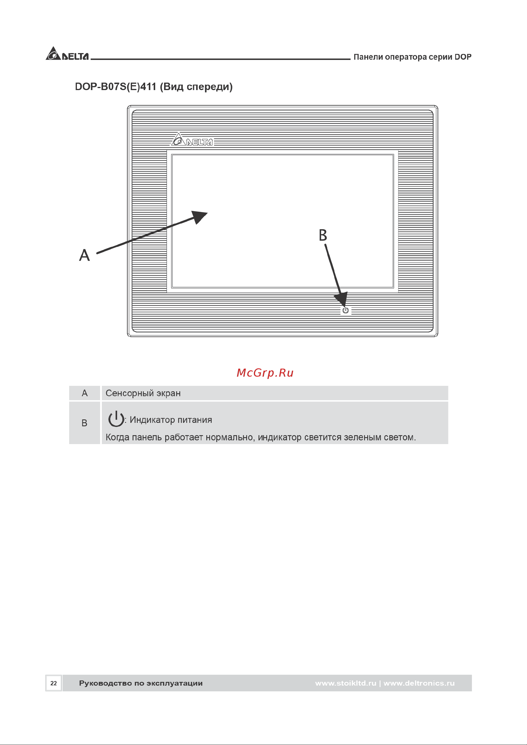 Delta Electronics DOP-107EG [22/72] Ор в075 е 411 вид спереди