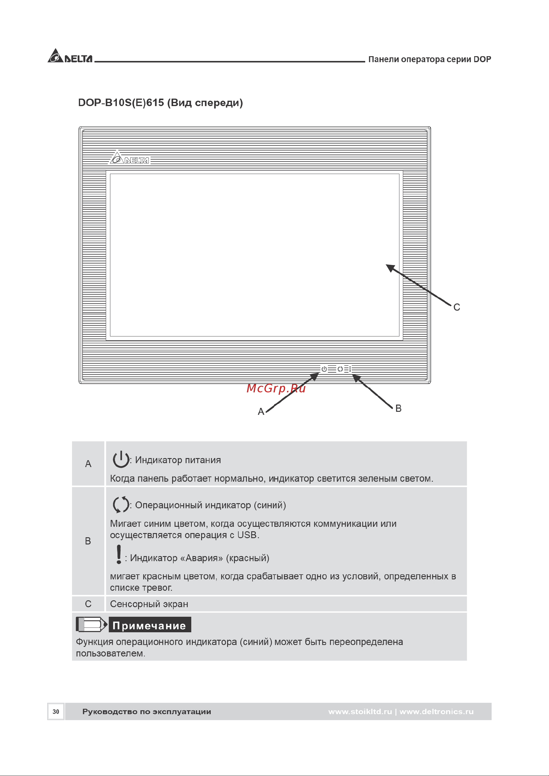 Delta Electronics DOP-H07S465 [30/72] Dop b10s e 615 вид спереди