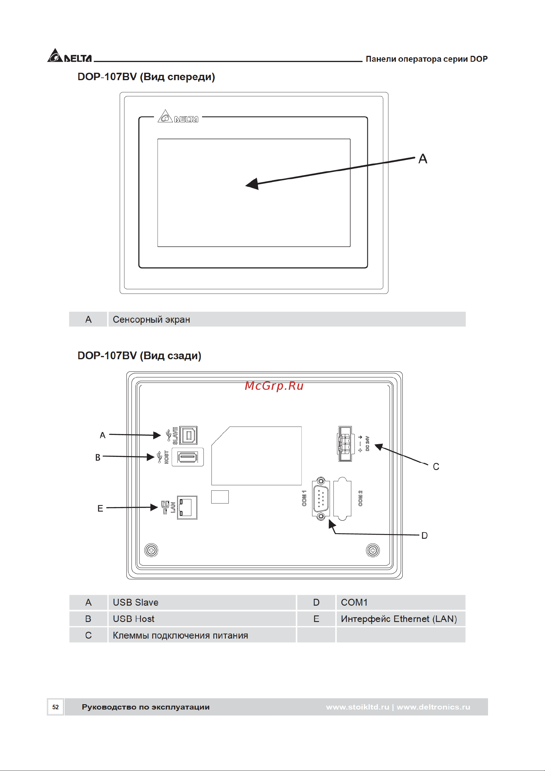 Delta Electronics DOP-H07S465 [52/72] Dop 107bv вид спереди