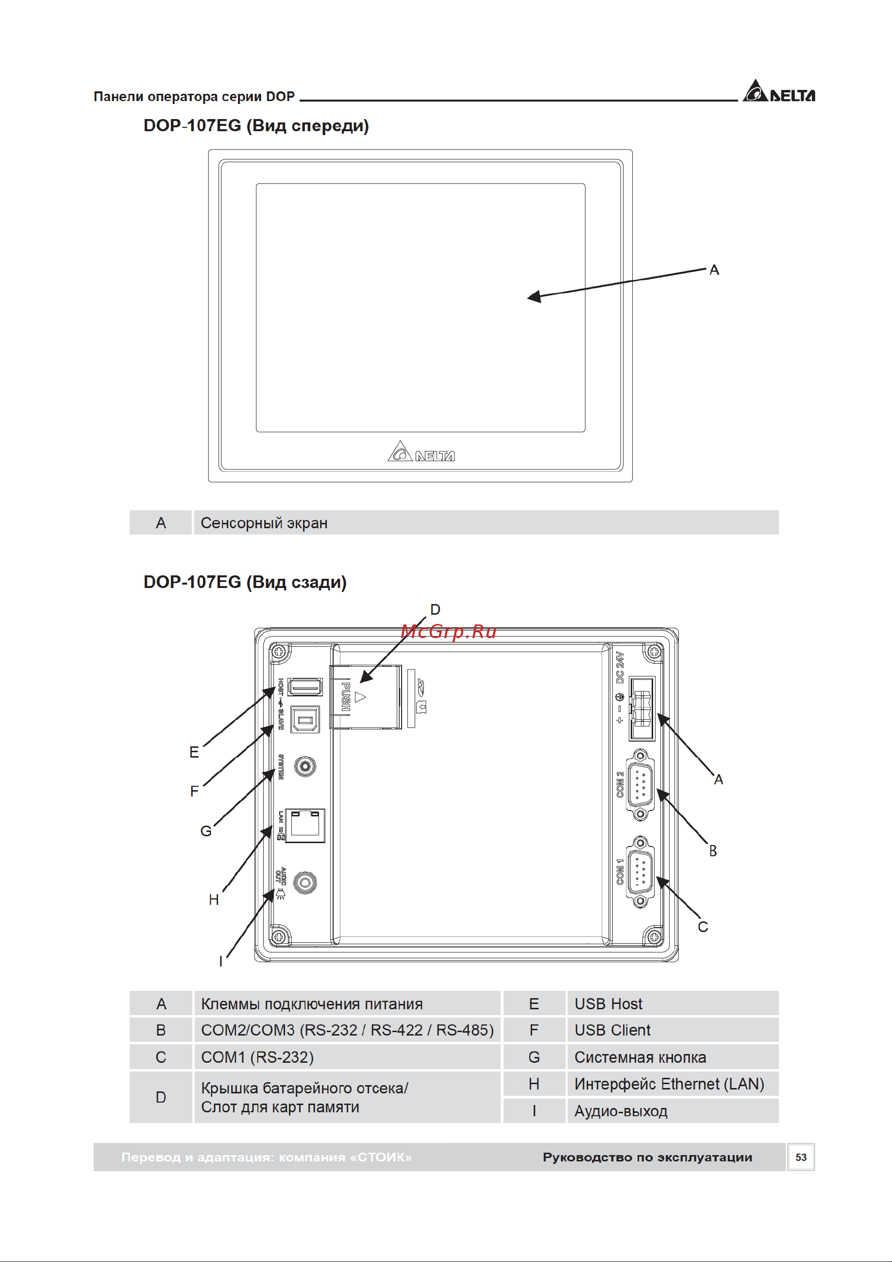 Delta Electronics DOP-H07S465 [53/72] Dop 107eg вид спереди
