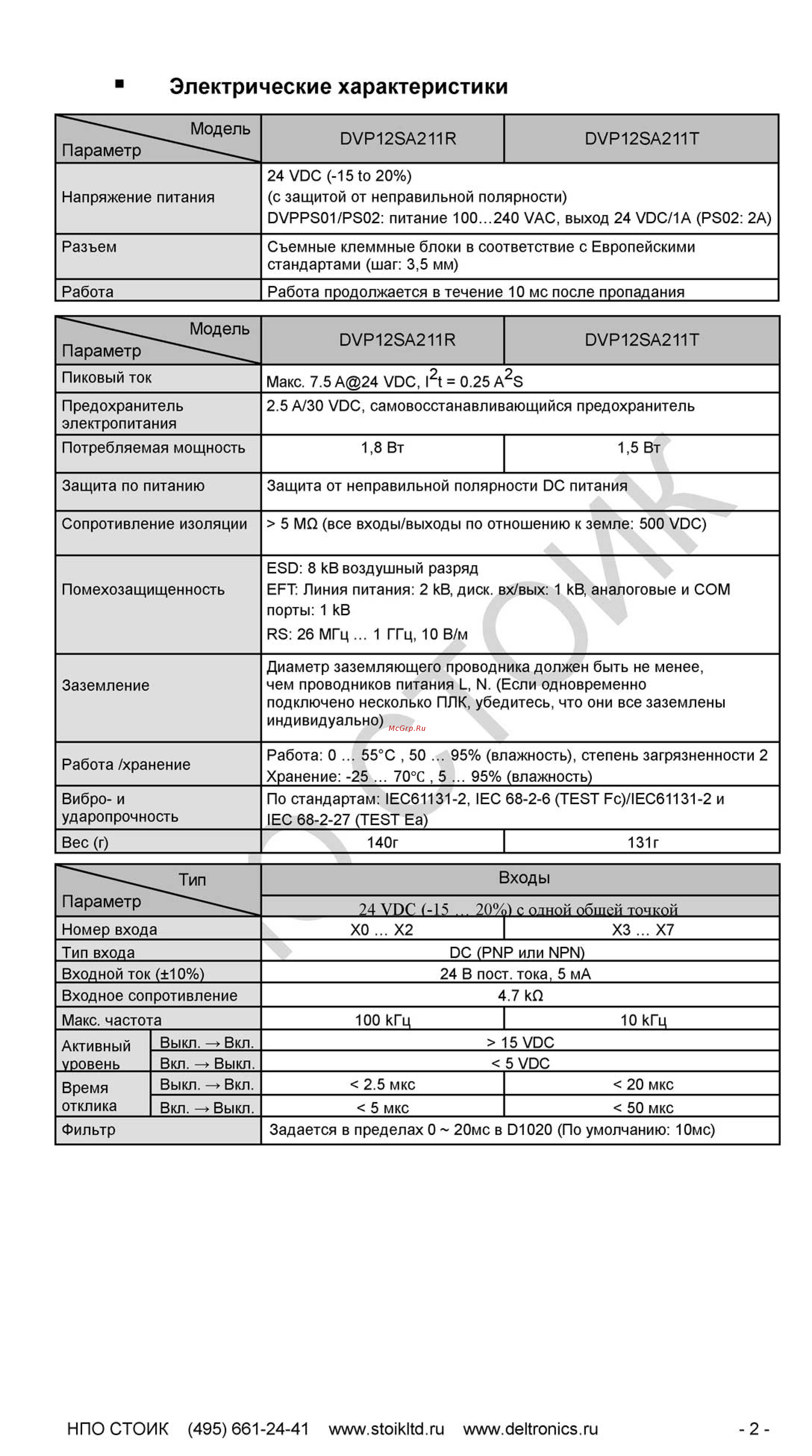Delta Electronics DVP12SA211R [3/9] Dvp sa2_i_ru_20160816_страница_3