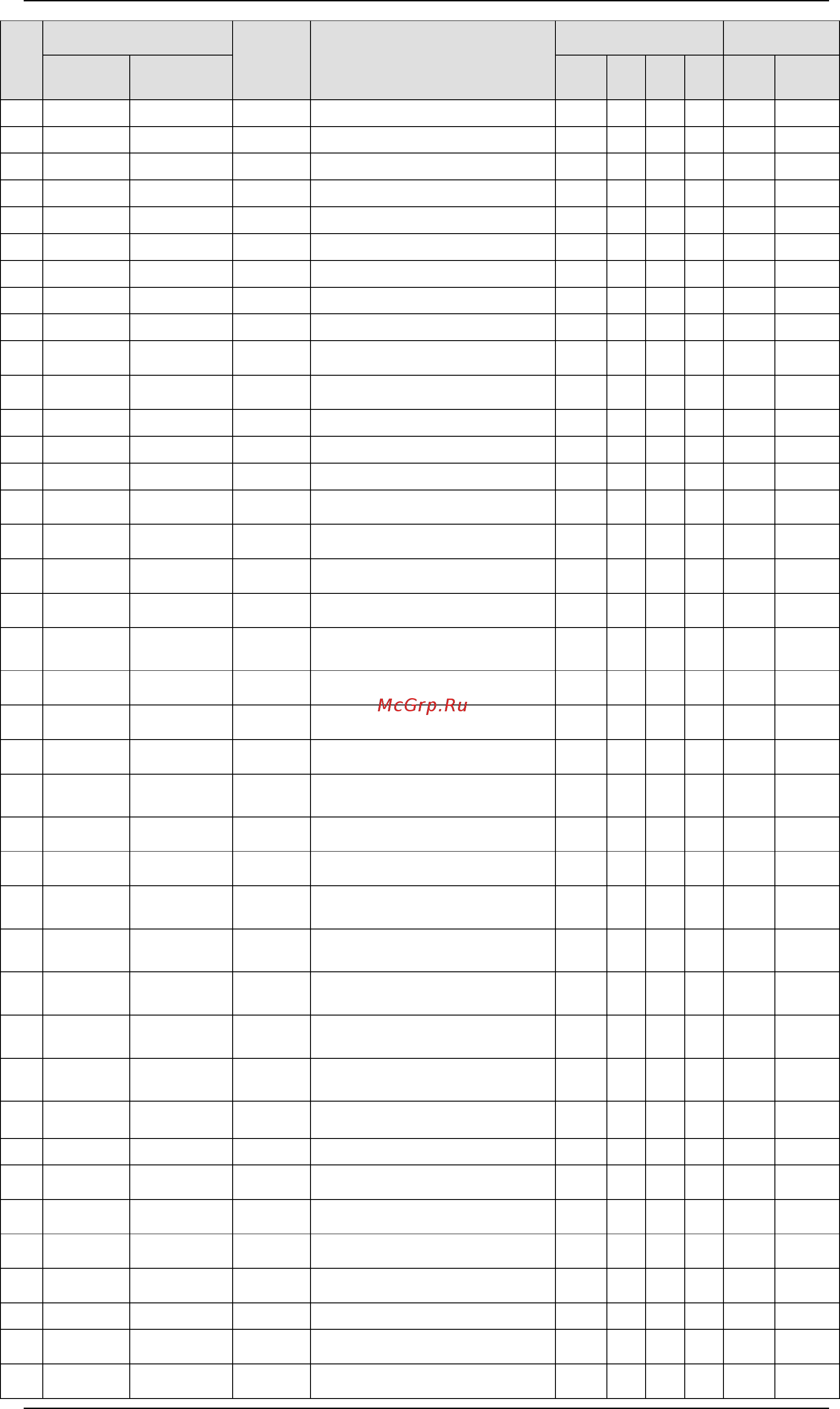 Delta Electronics DVP30EX200T [118/451] Плк dvp руководство по эксплуатации программирование