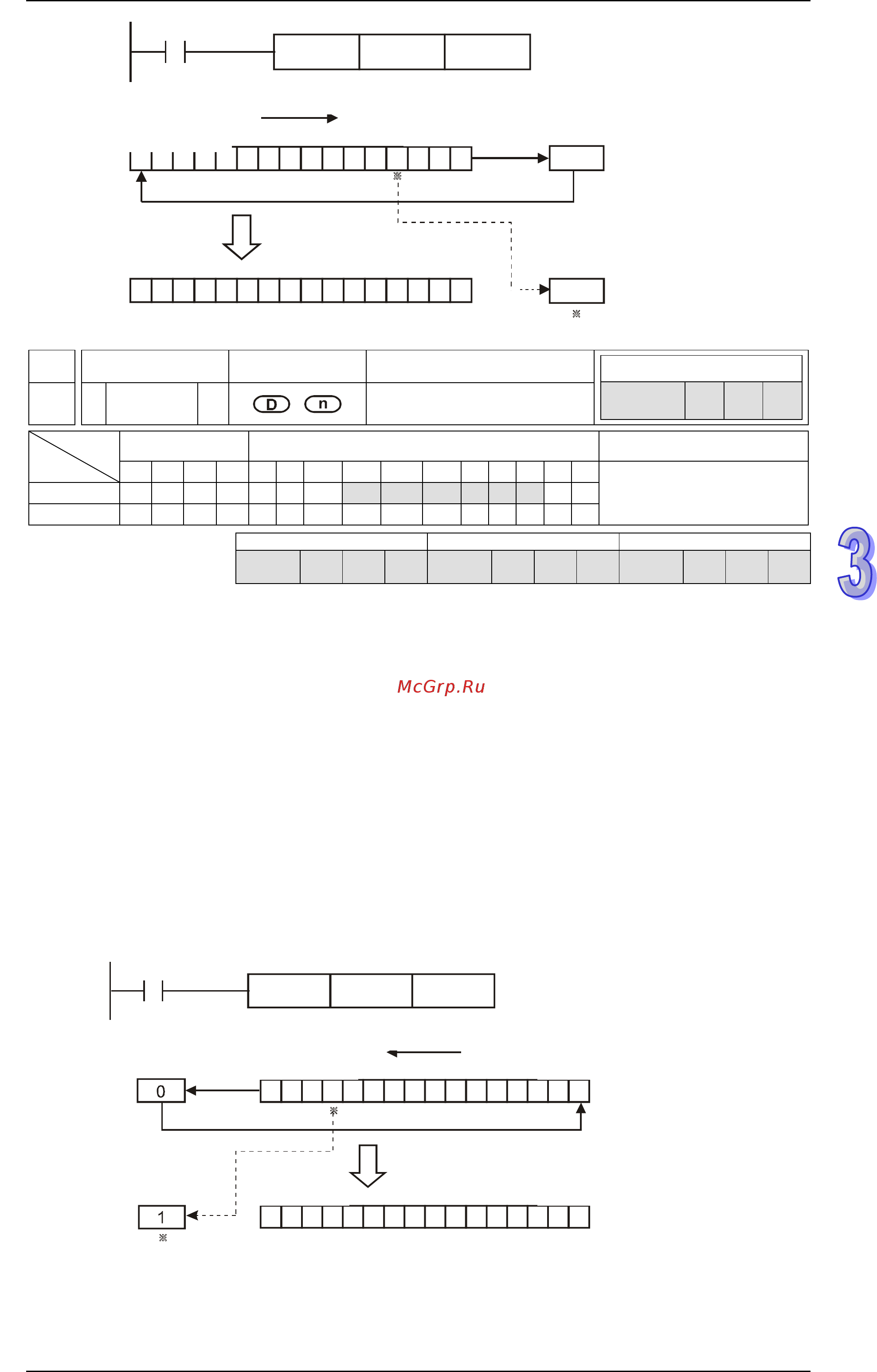 Delta Electronics DVP20ES200TE [153/451] 0 0 0 1 1 0 0 1 1 1 0 0 0 0 0 1
