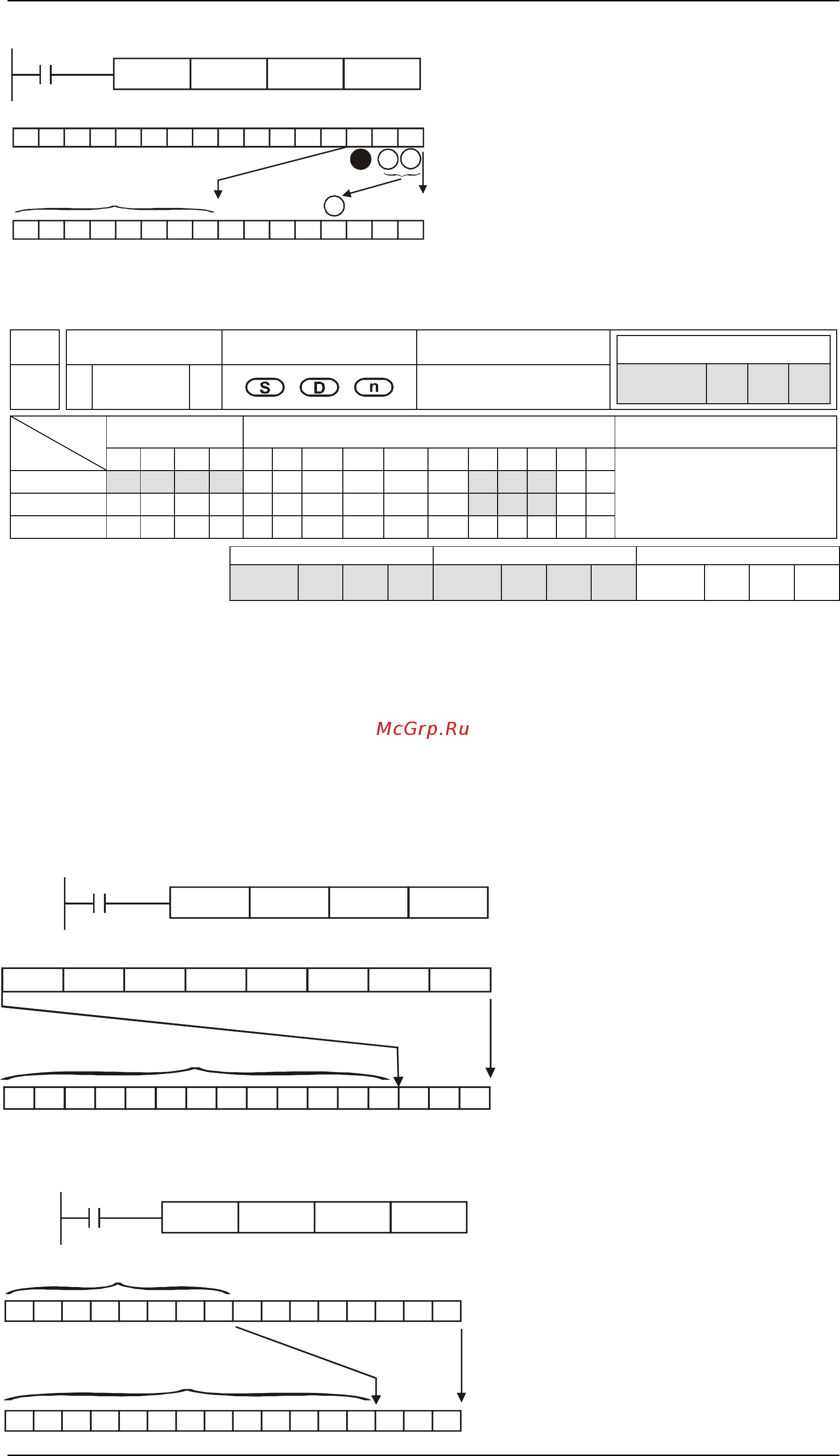 Delta Electronics DVP20EX200T [160/451] 0 0 0 1 0 0 0 7 6 5 4 3 2 1 0