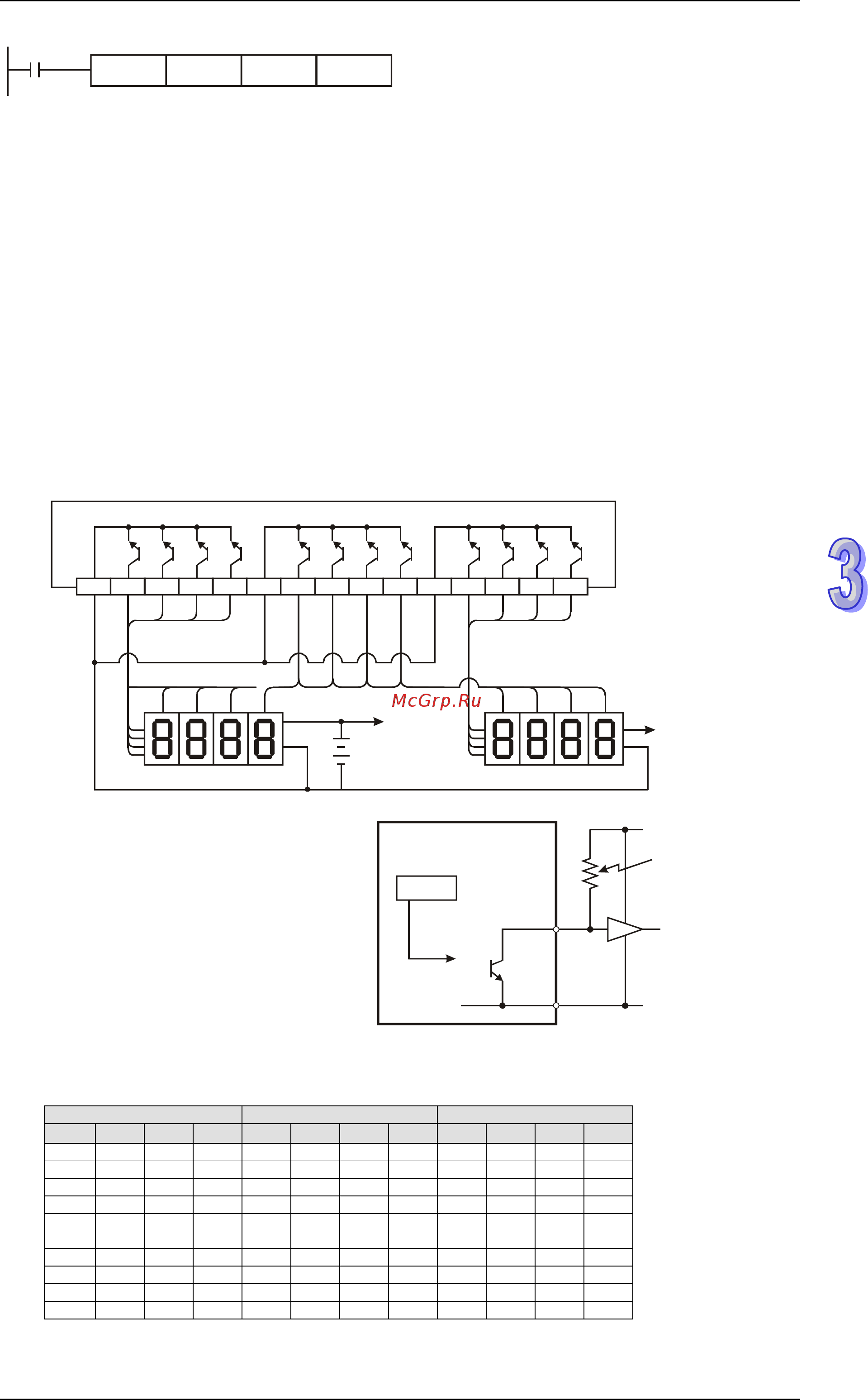 Delta Electronics DVP30EX200T [211/451] Заметки 1 для выполнения этой команды необходимо время сканирования не меньше 10 мс 2 плк должен применяться только с транзисторными выходами 3 операнд n используется для задания полярности выходного транзистора и определения числа четырехразрядных индикаторов 4 выход должен быть транзисторным npn типа выход подключается через нагрузочный резистор к vcc менее 30 в постоянного тока поэтому когда выход y включается сигнал имеет низкий low уровень 5 положительная логика отрицательная полярность выхода pnp выход