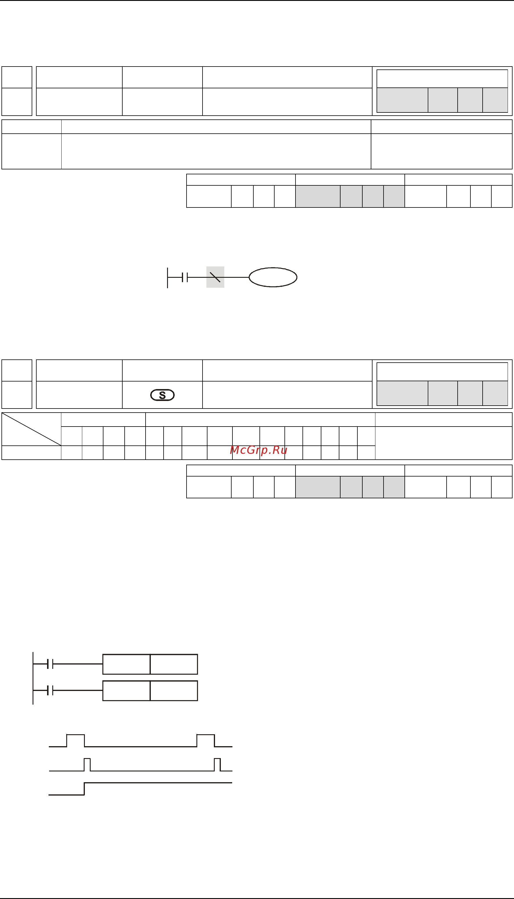 Delta Electronics DVP10SX11T Инструкция по программированию онлайн [252/451] 397508