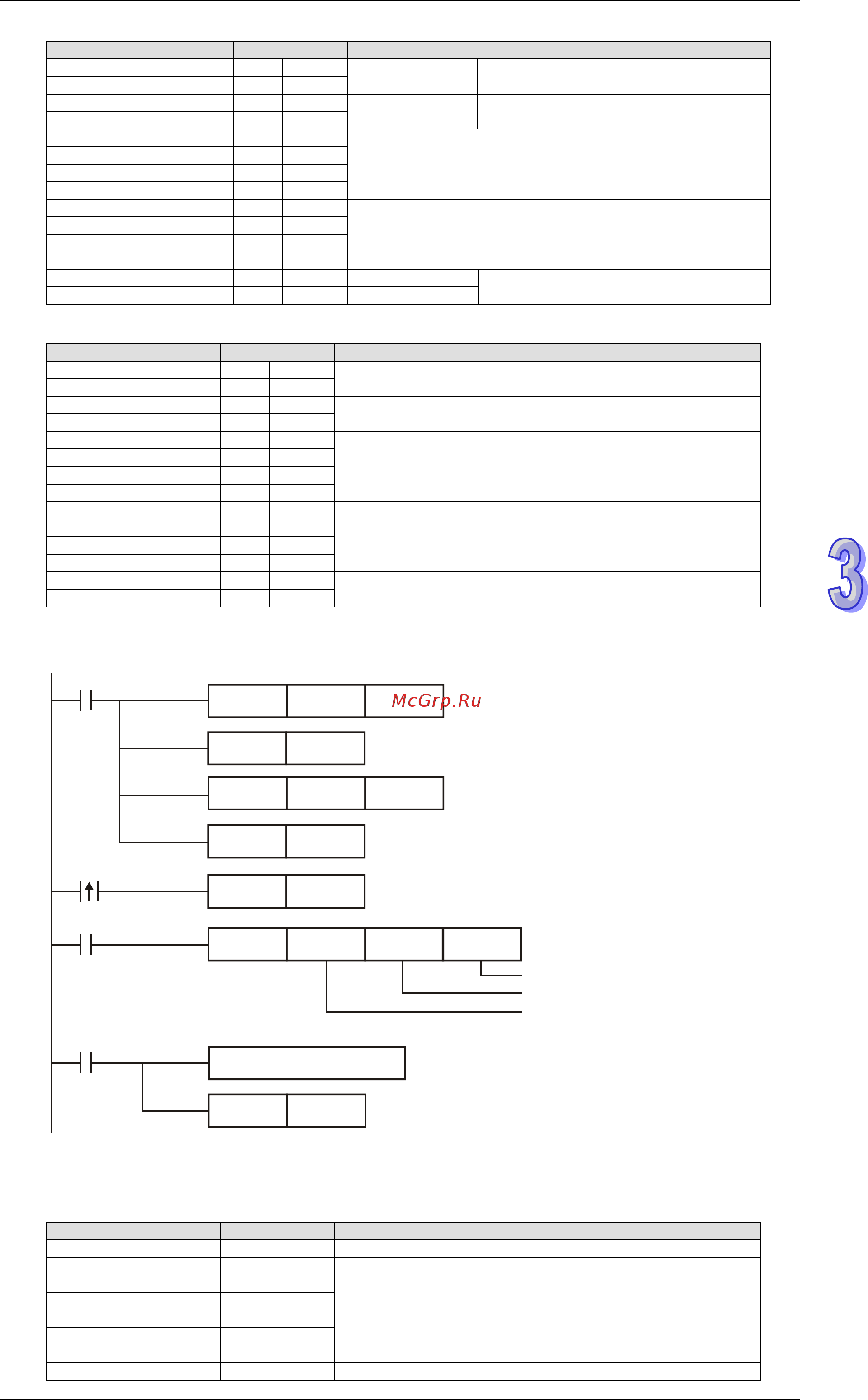 Delta Electronics DVP30EX200T [257/451] Process of receiving data