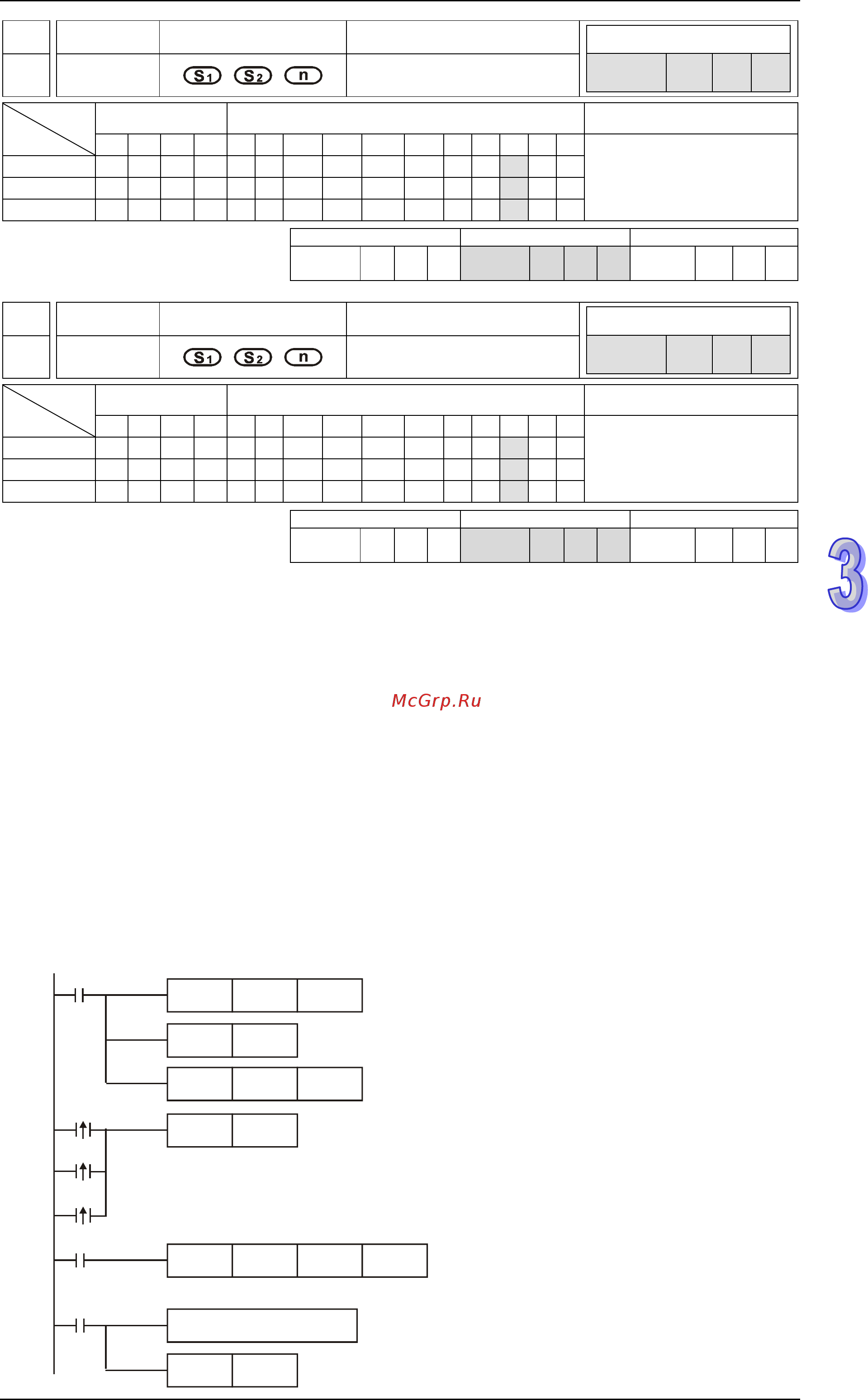 Delta Electronics DVP30EX200T Инструкция по программированию онлайн [259/451] 397537