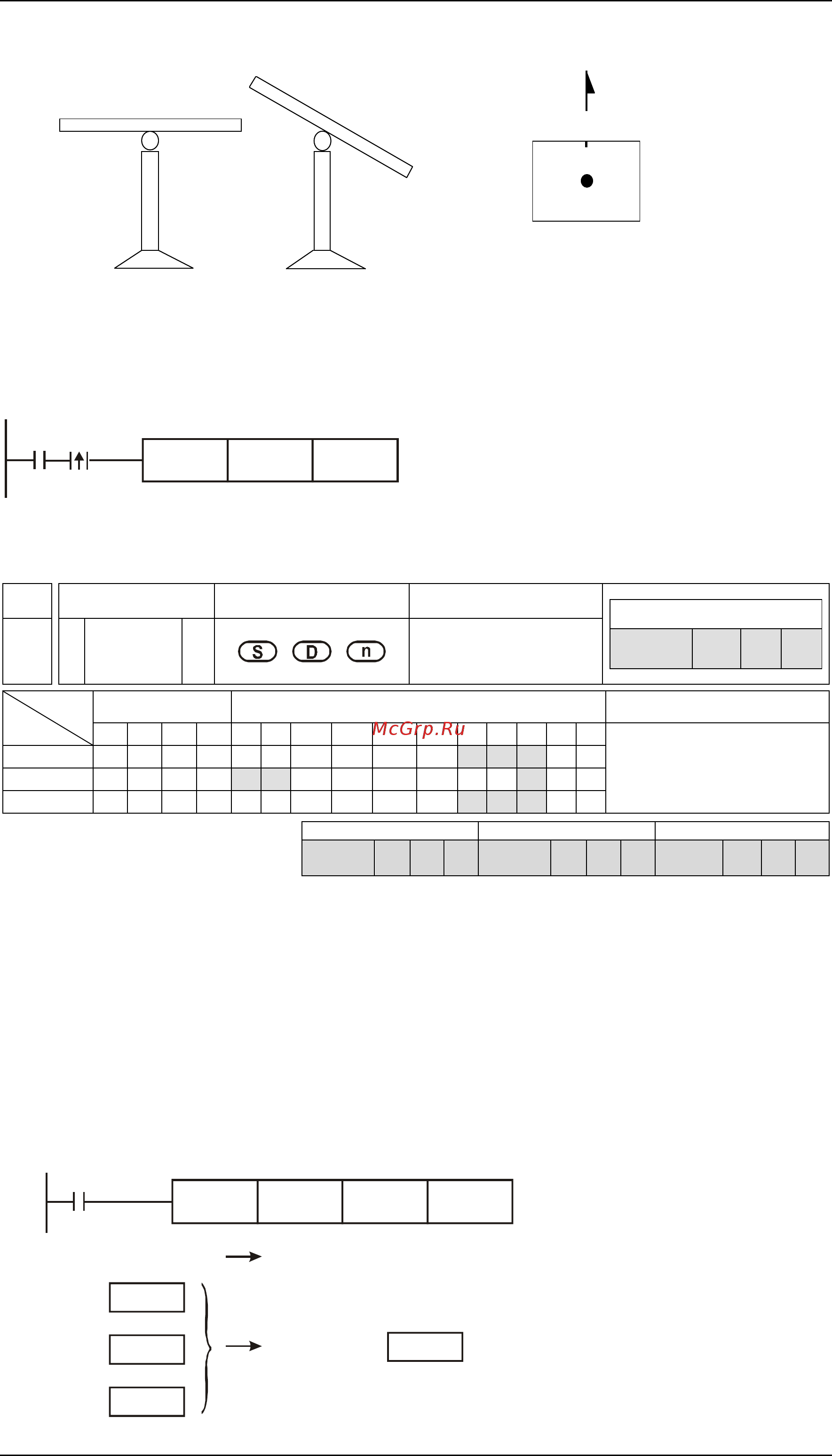 Delta Electronics DVP32ES200TC [340/451] Result