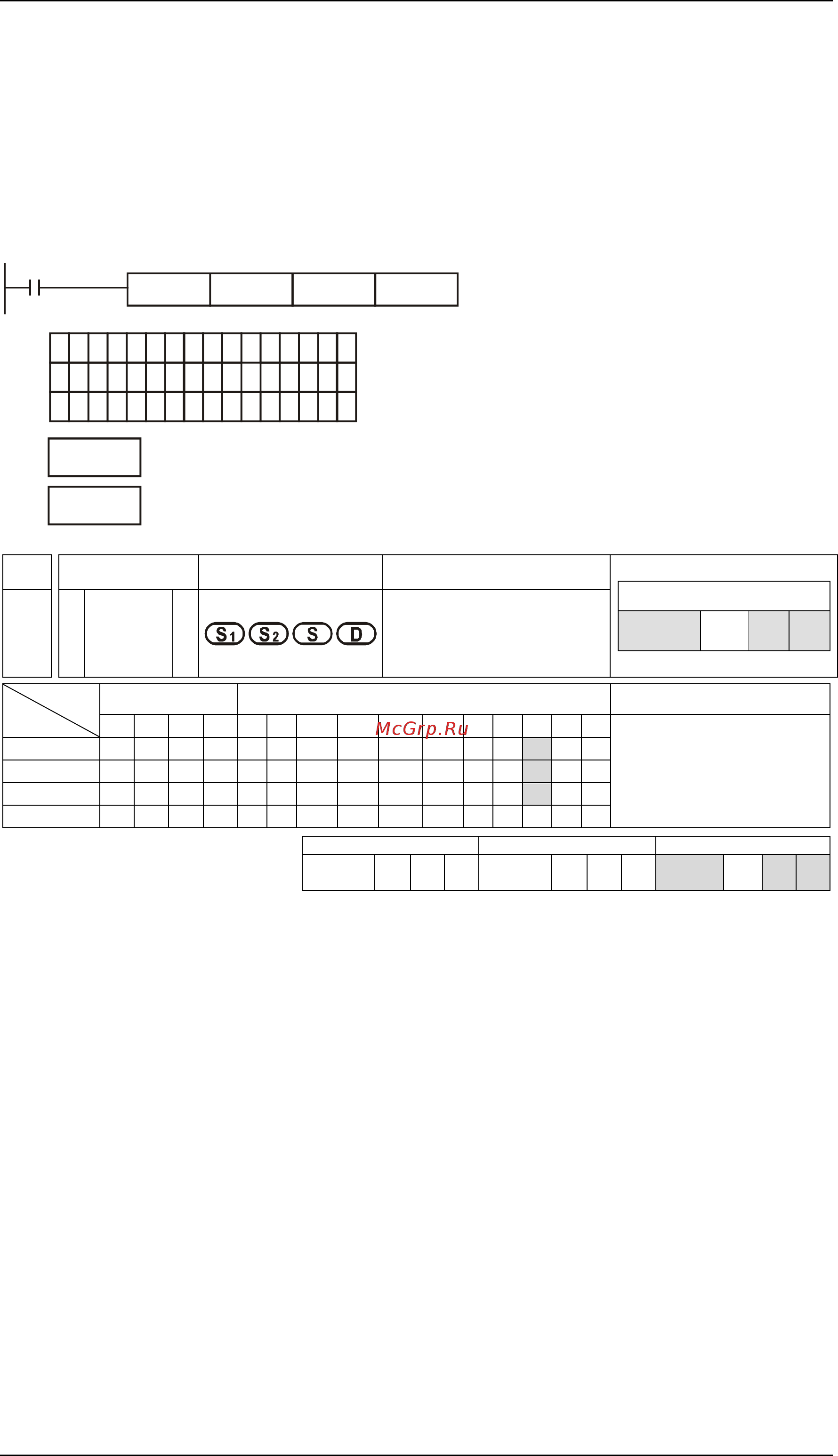 Delta Electronics DVP24ES200T [350/451] M1098 1