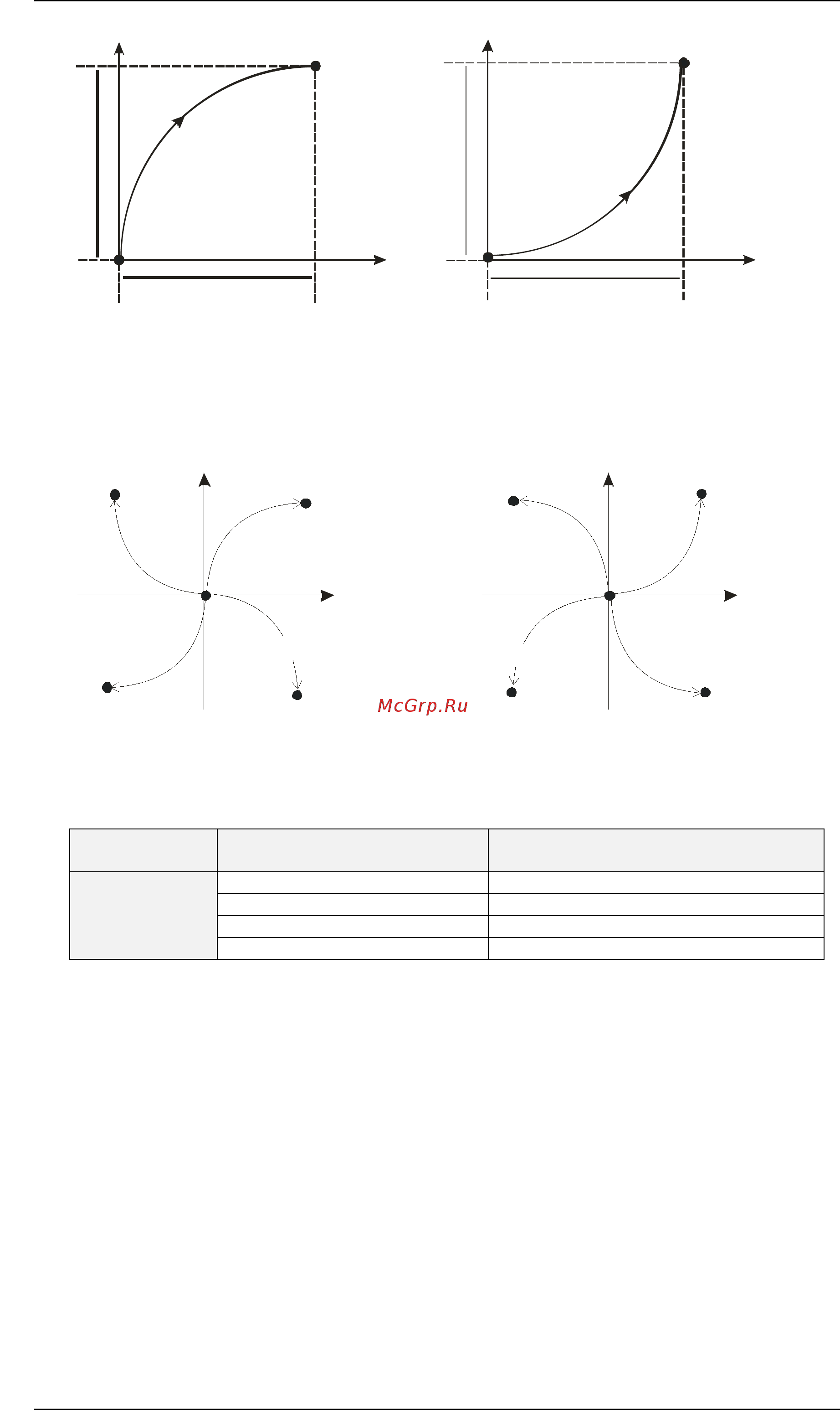 Delta Electronics DVP30EX200T [354/451] Figure 3 figure 4