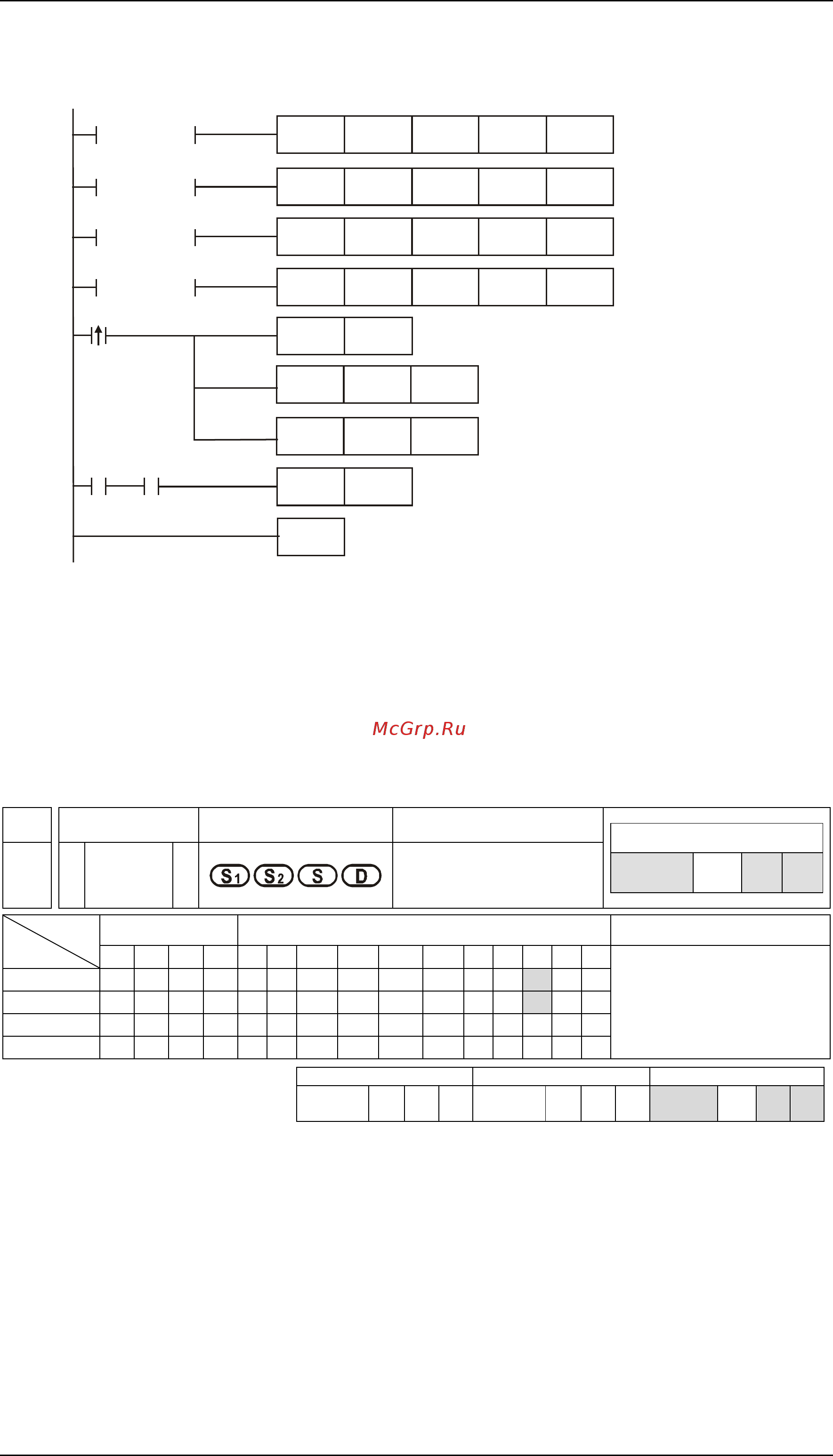 Delta Electronics DVP24ES200T Инструкция по программированию онлайн [356/451] 397535