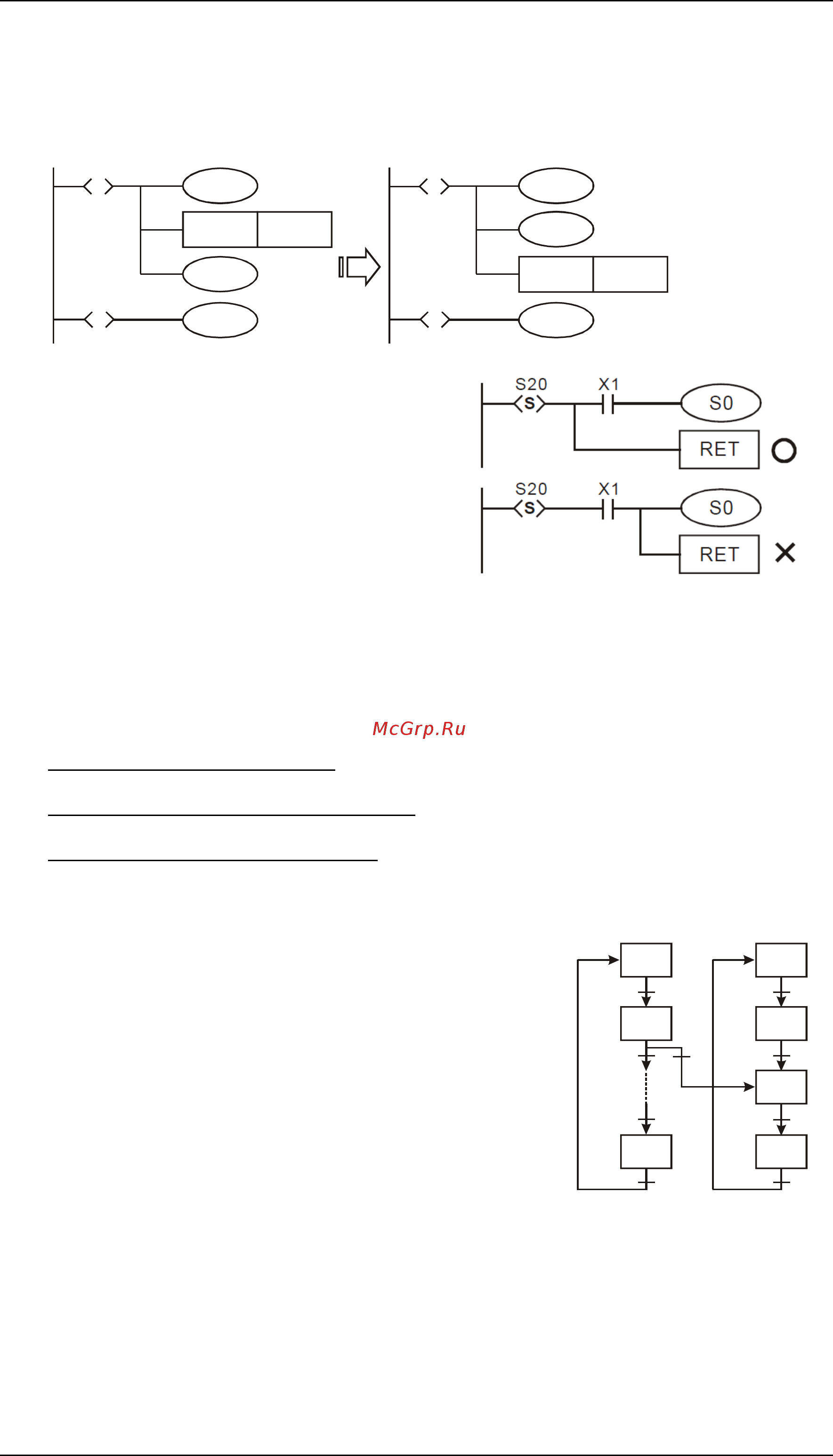 Delta Electronics DVP30EX200T [404/451] Особенности программирования пошагового управления