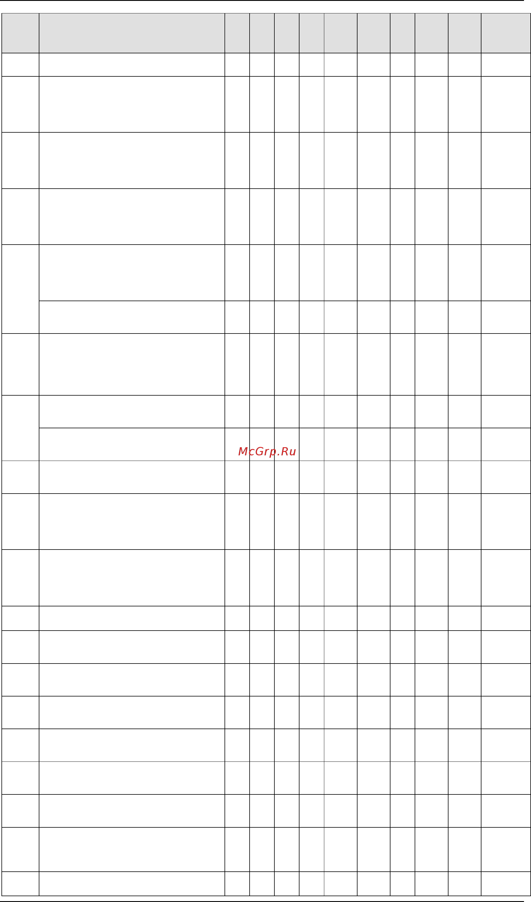 Delta Electronics DVP20EX200T [57/451] Плк dvp руководство по эксплуатации программирование