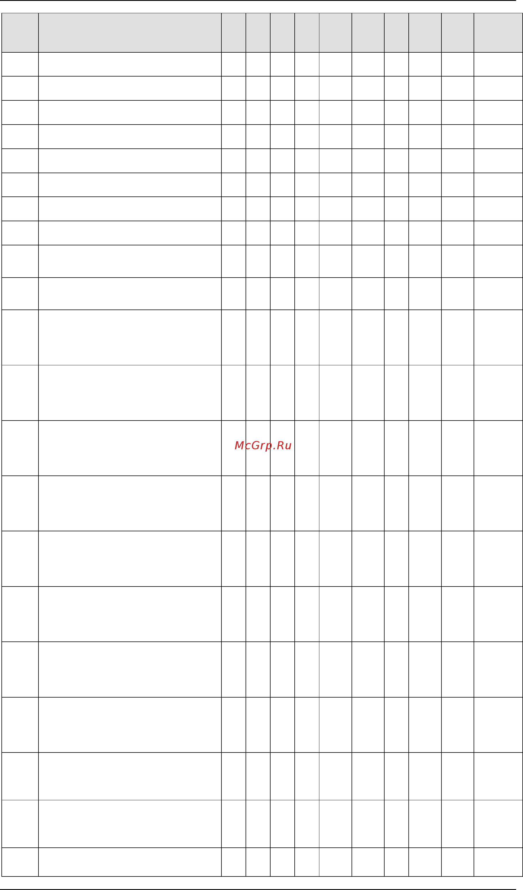 Delta Electronics DVP30EX200T [59/451] Плк dvp руководство по эксплуатации программирование