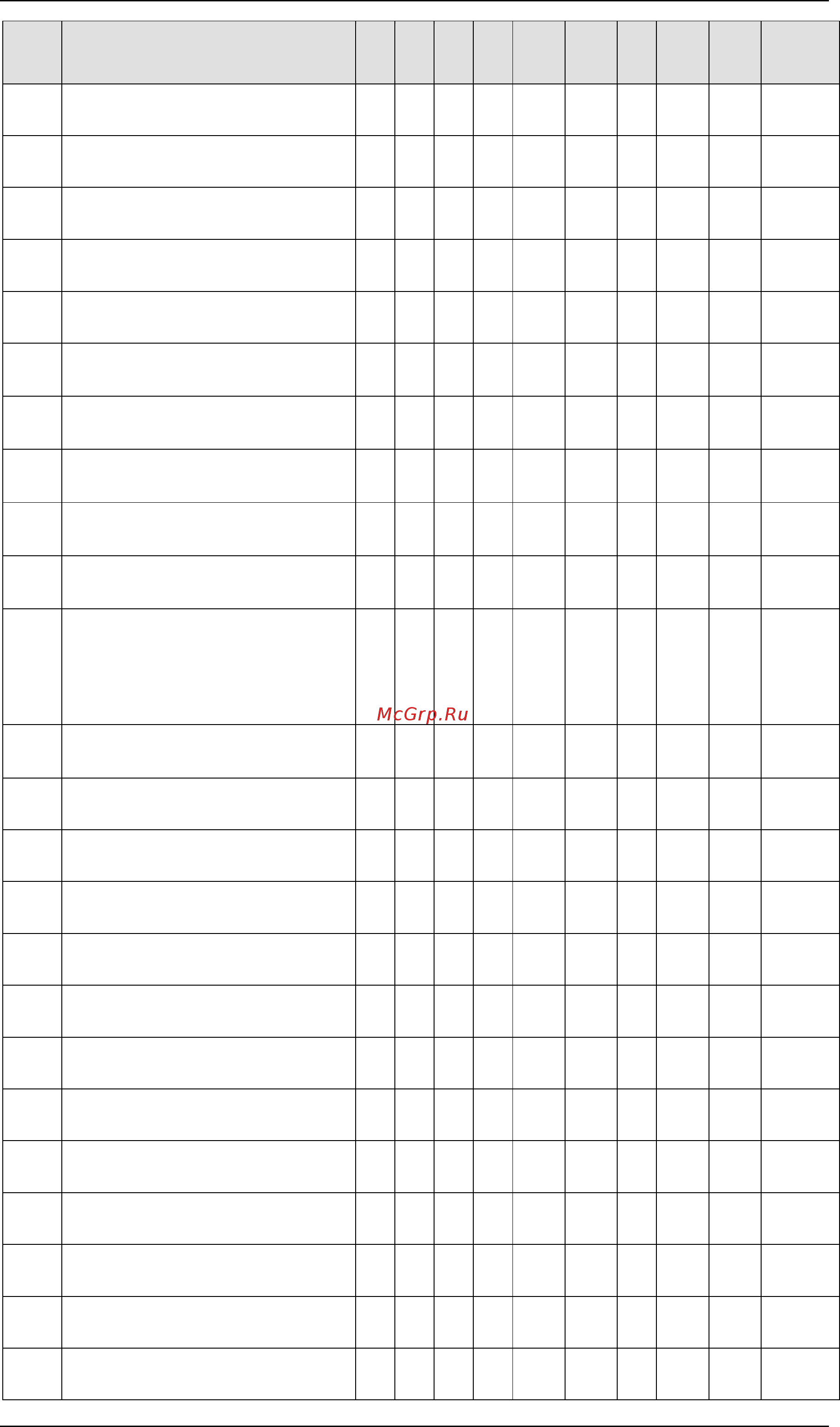 Delta Electronics DVP30EX200T [61/451] Плк dvp руководство по эксплуатации программирование