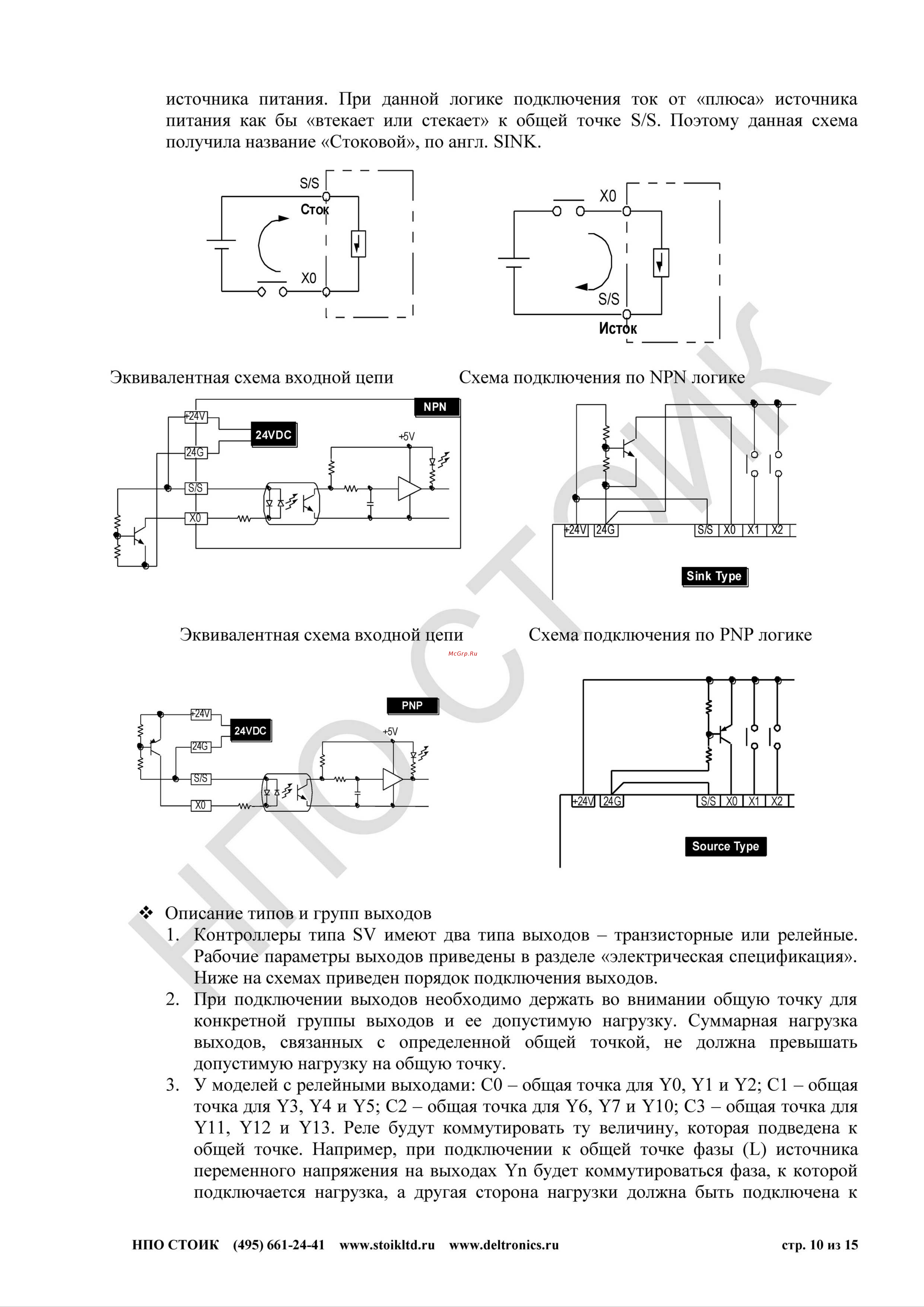 Delta Electronics DVP24SV11T2 Руководство пользователя онлайн [10/15] 397527