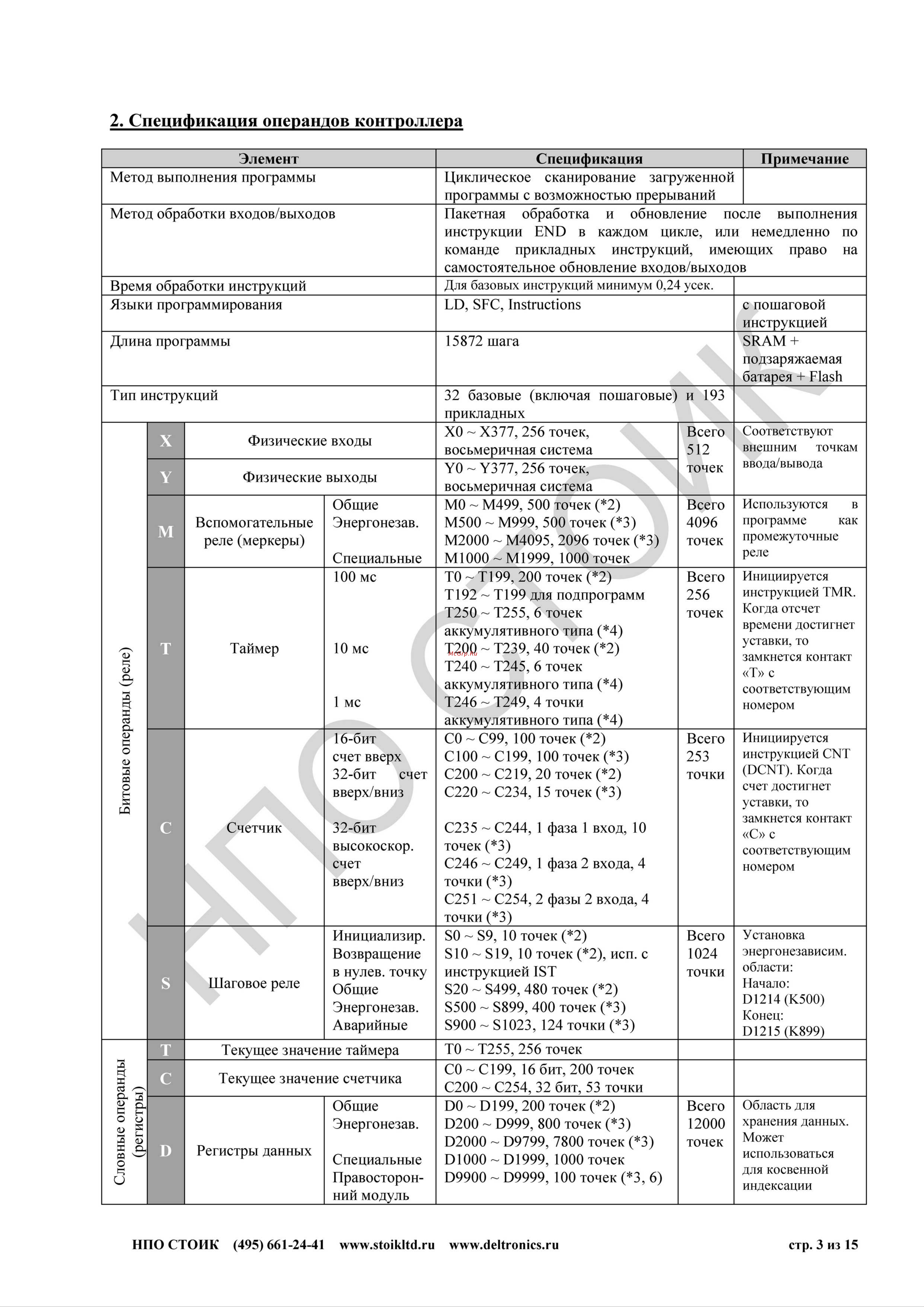 Delta Electronics DVP24SV11T2 [3/15] Спецификация операндов контроллера