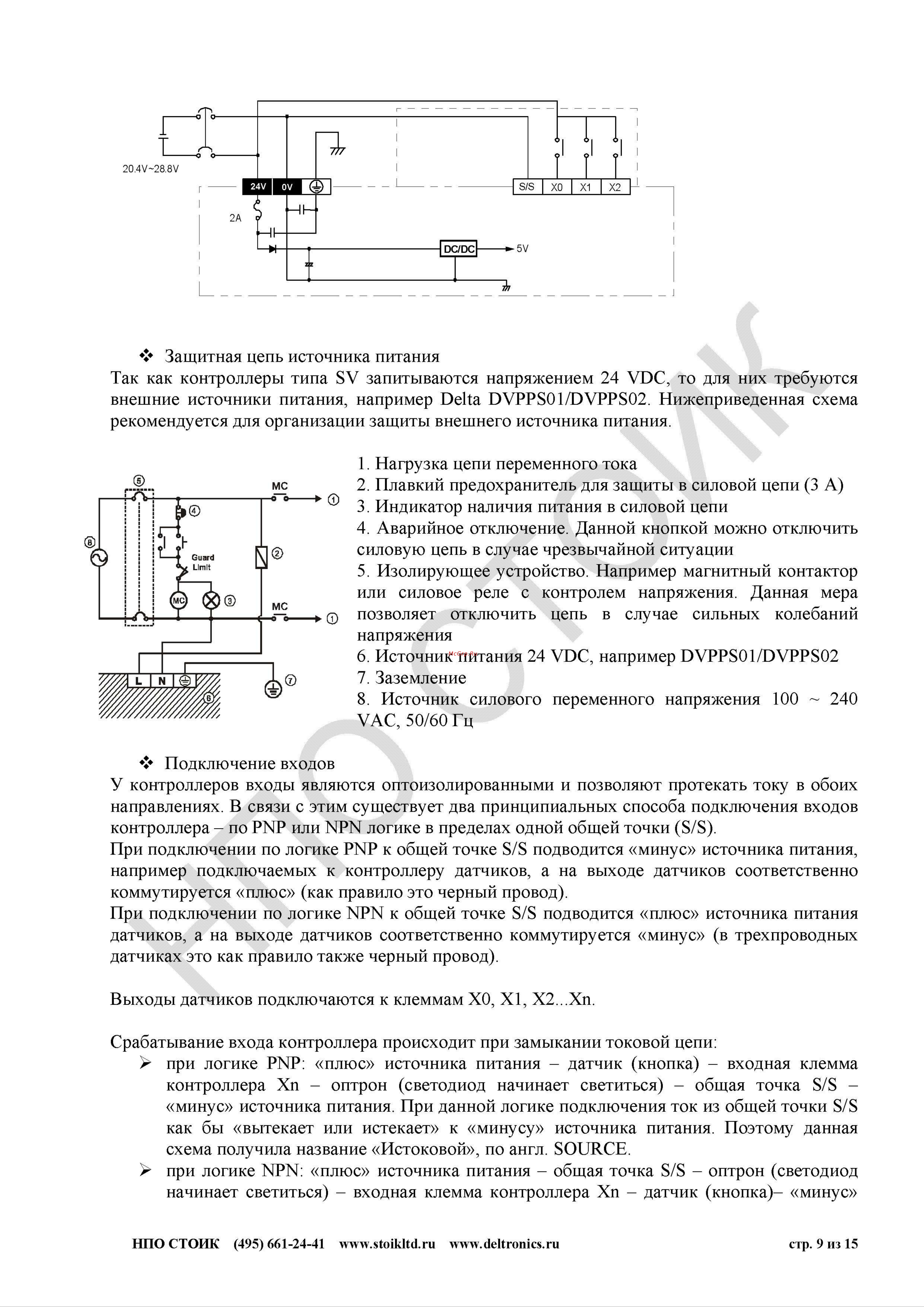 Delta Electronics DVP24SV11T2 Руководство пользователя онлайн [9/15] 397527