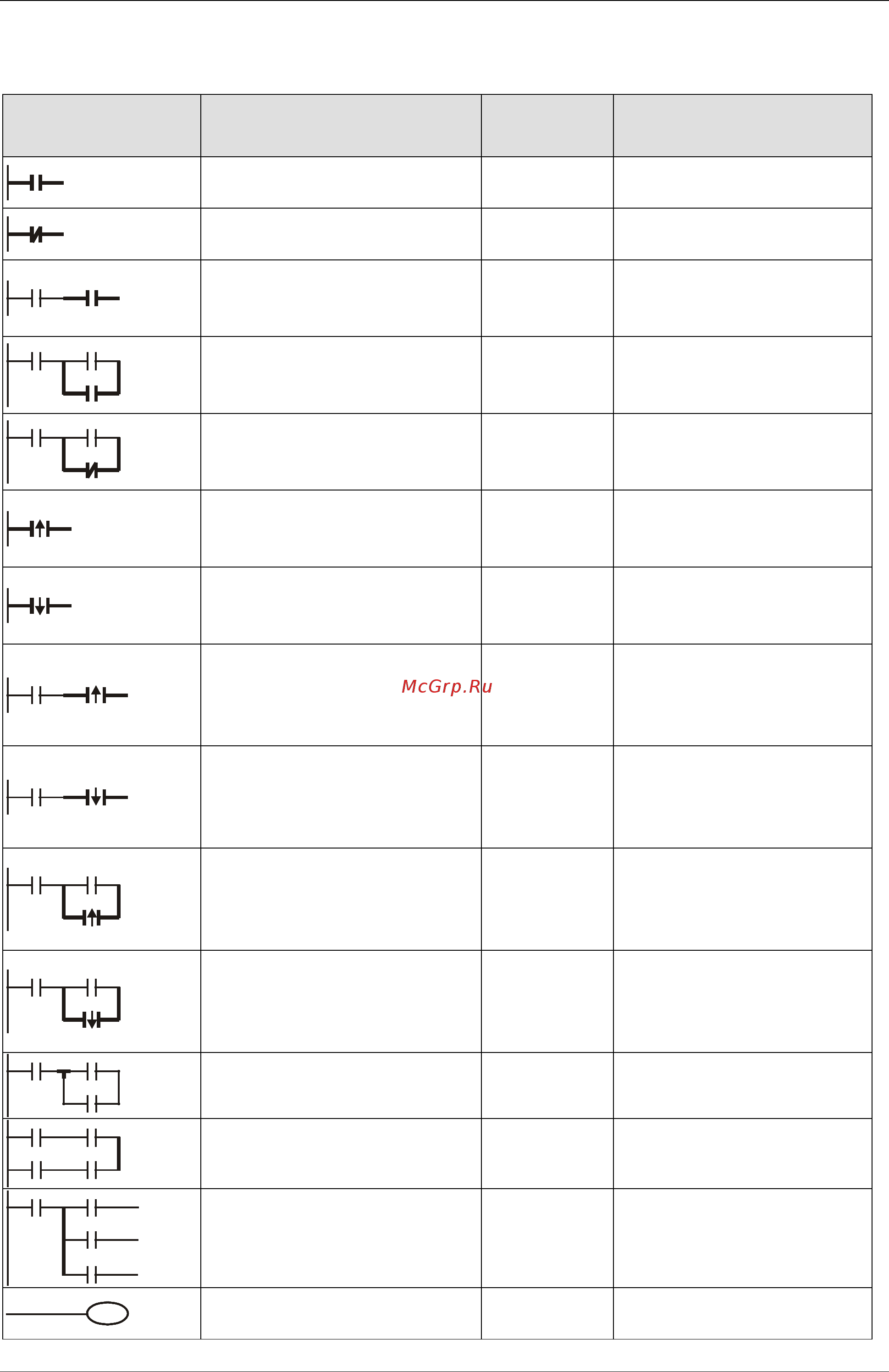 Delta Electronics DVP24SV11T2 [10/616] Ооо нпо стоик лтд москва ул просторная 7 495 661 24 41 www stoikltd ru