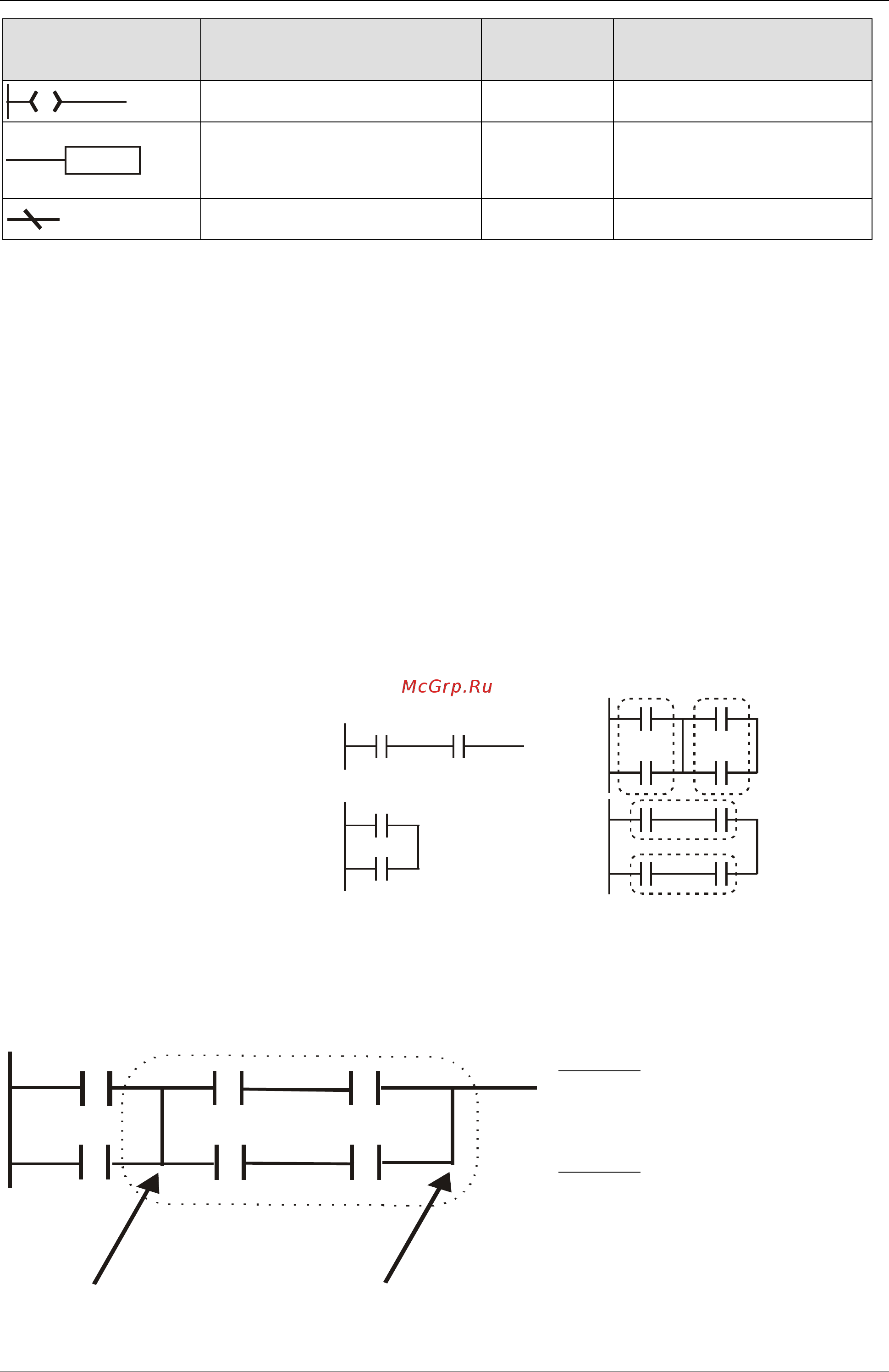 Delta Electronics DVP24SV11T2 [11/616] Ооо нпо стоик лтд москва ул просторная 7 495 661 24 41 www stoikltd ru