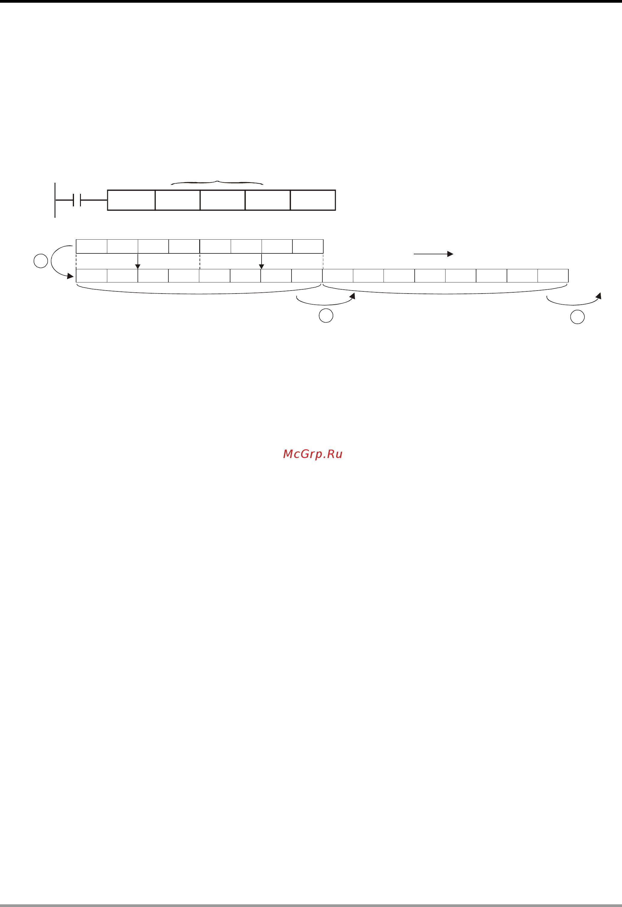 Delta Electronics DVP24SV11T2 [295/616] Application instructions api 00 49