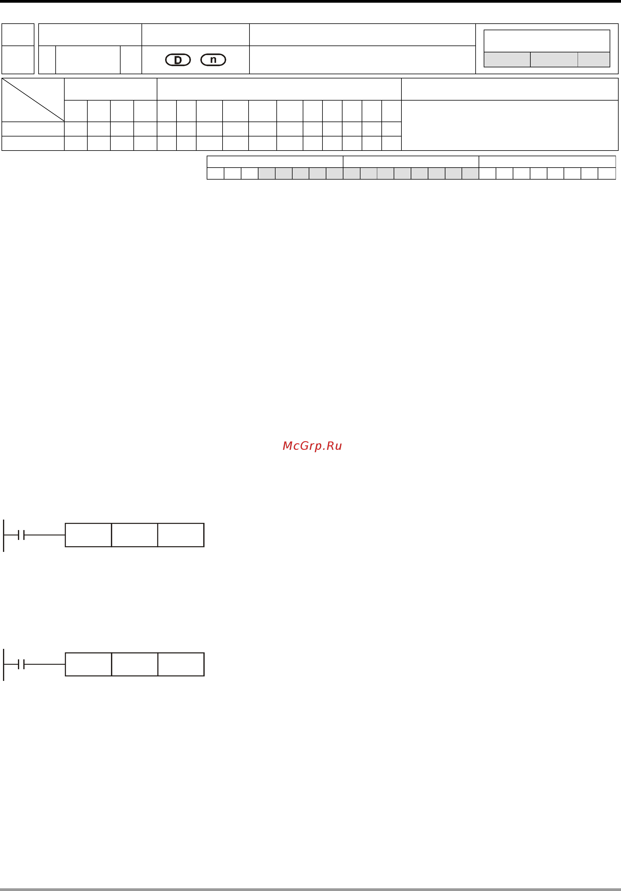 Delta Electronics DVP24SV11T2 [315/616] Chapter7_eng