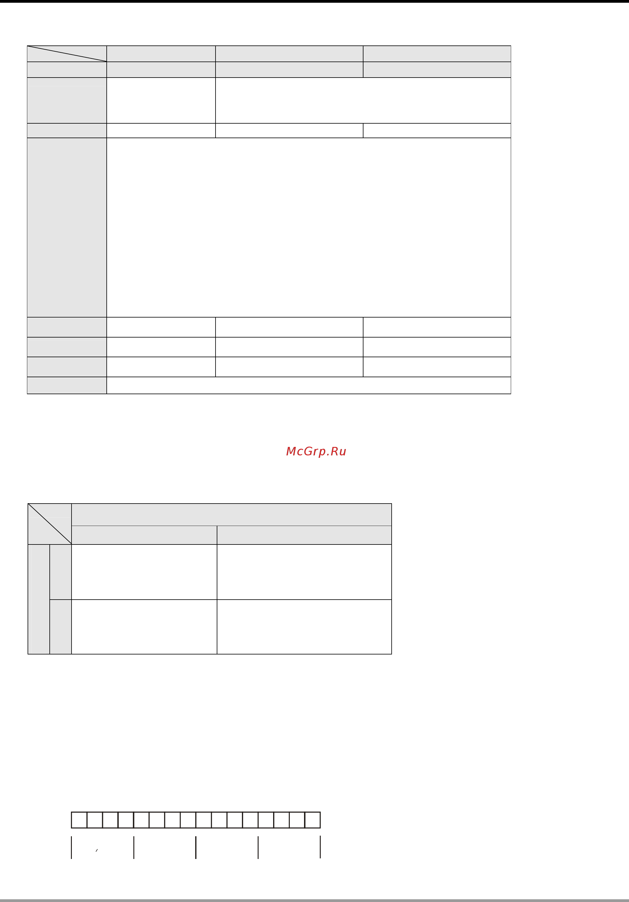 Delta Electronics DVP24SV11T2 [402/616] Application instructions api 50 99