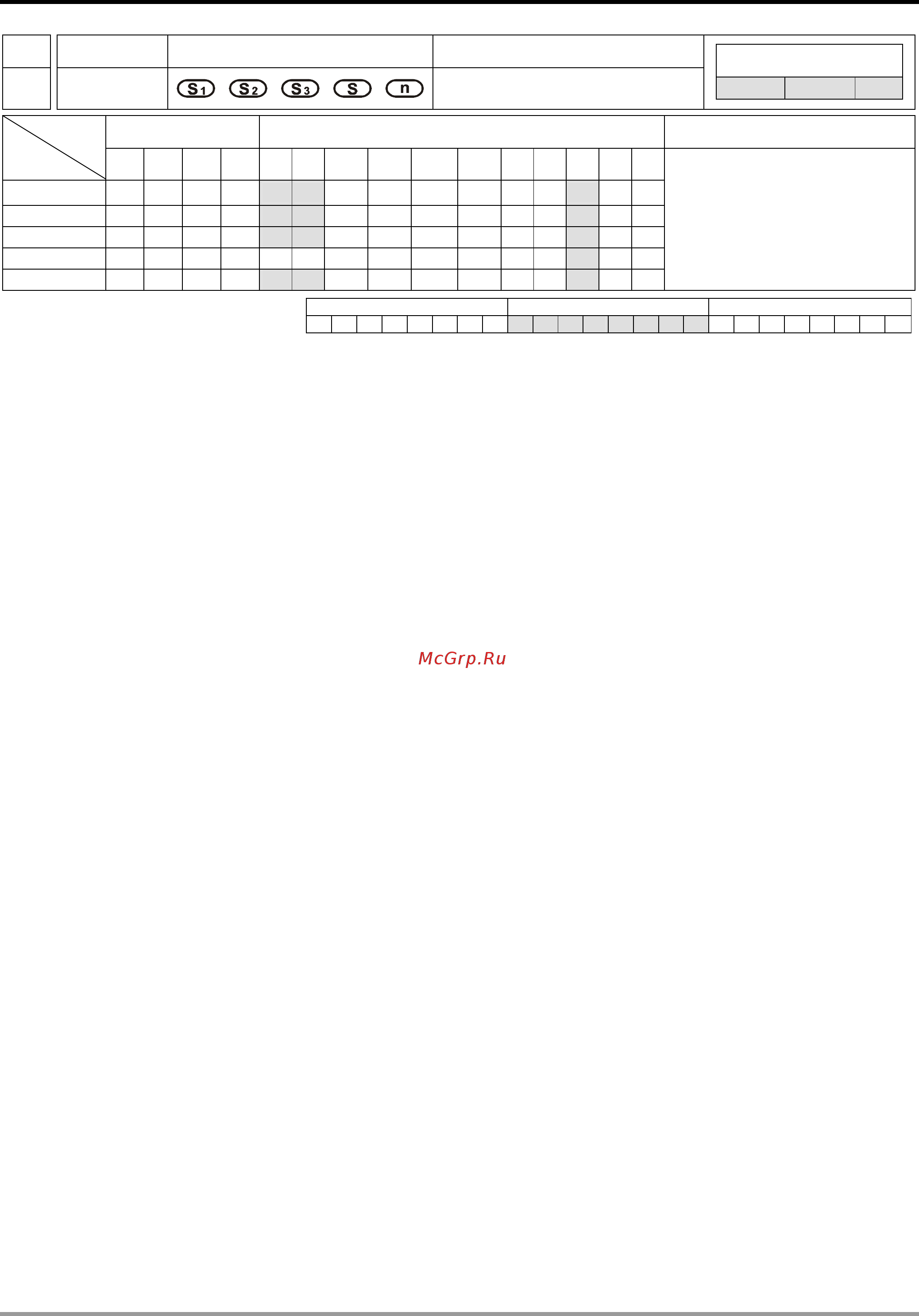 Delta Electronics DVP24SV11T2 [503/616] Chapter9_eng