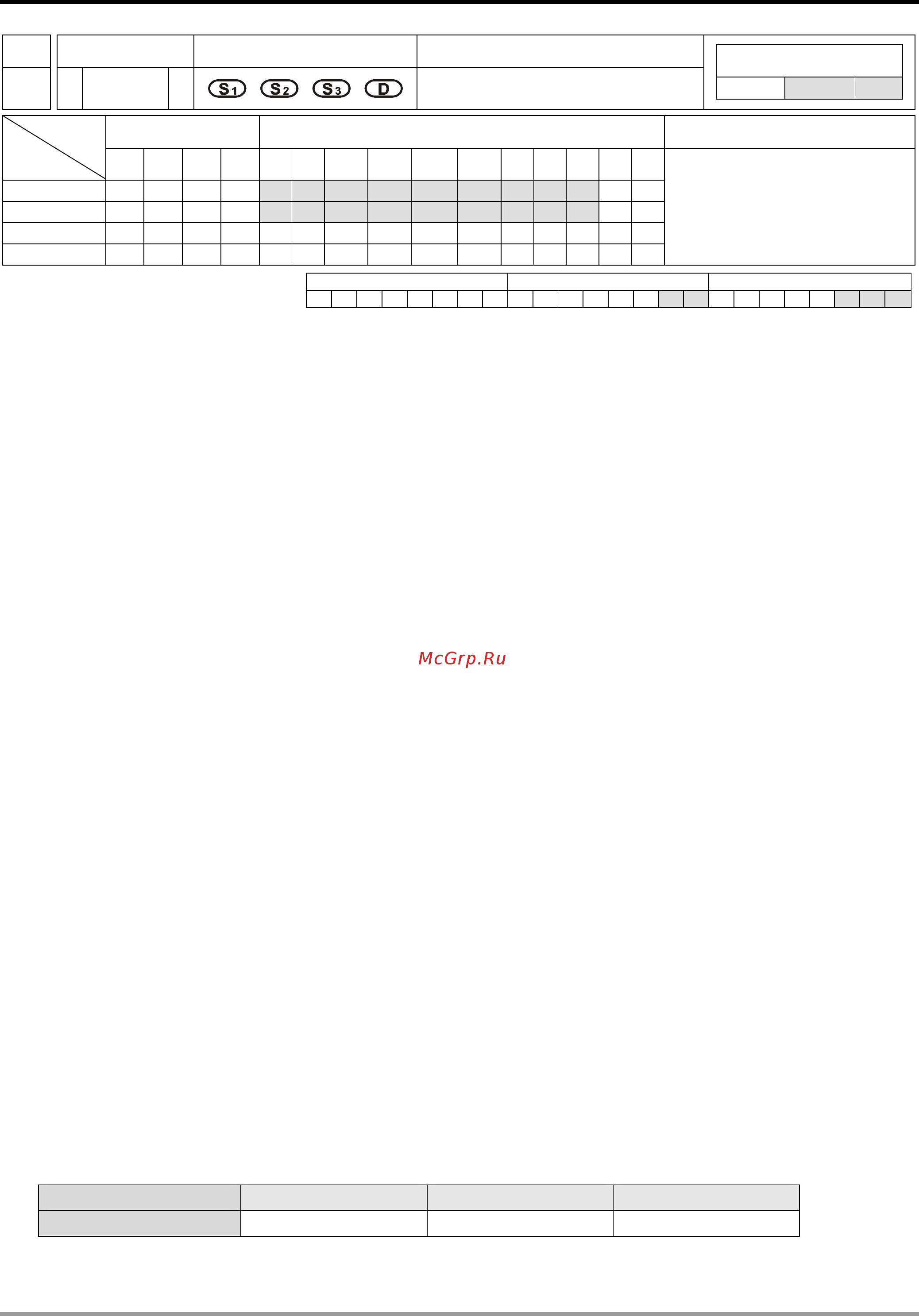 Delta Electronics DVP24SV11T2 [521/616] Application instructions api 150 199