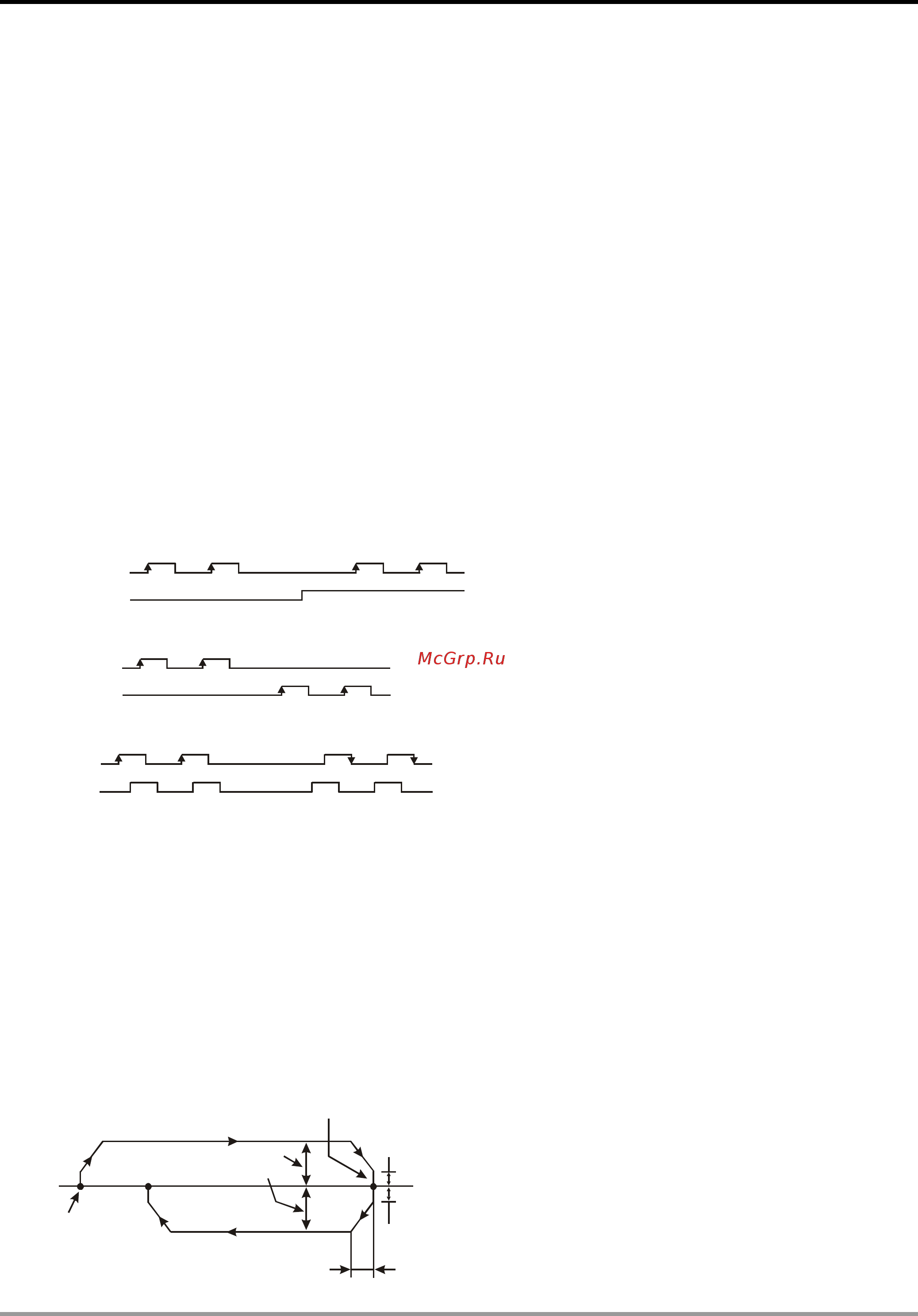 Delta Electronics DVP24SV11T2 [538/616] Application instructions api 150 199