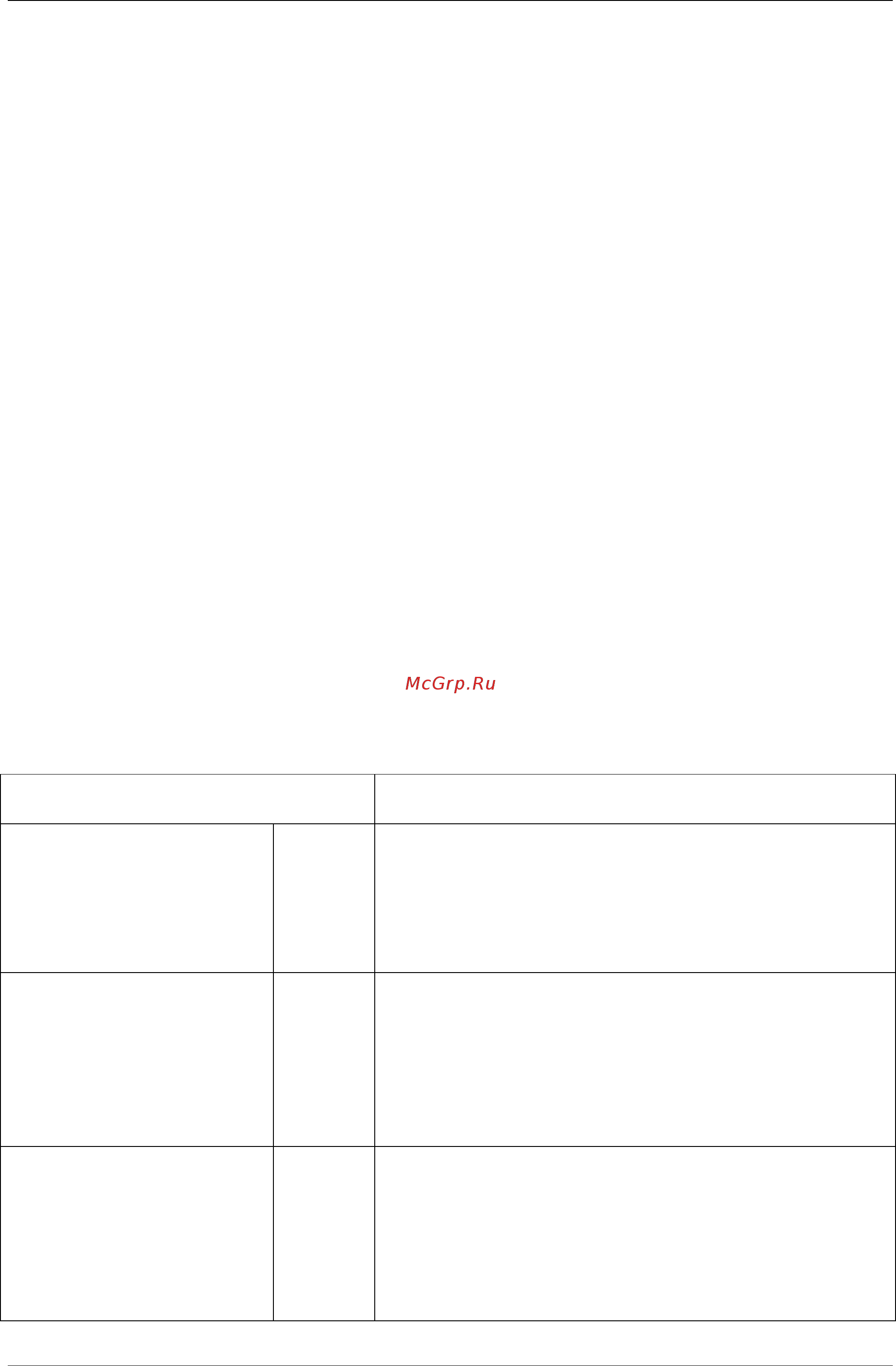 Delta Electronics DVP28SV11R [8/616] Ооо нпо стоик лтд москва ул просторная 7 495 661 24 41 www stoikltd ru