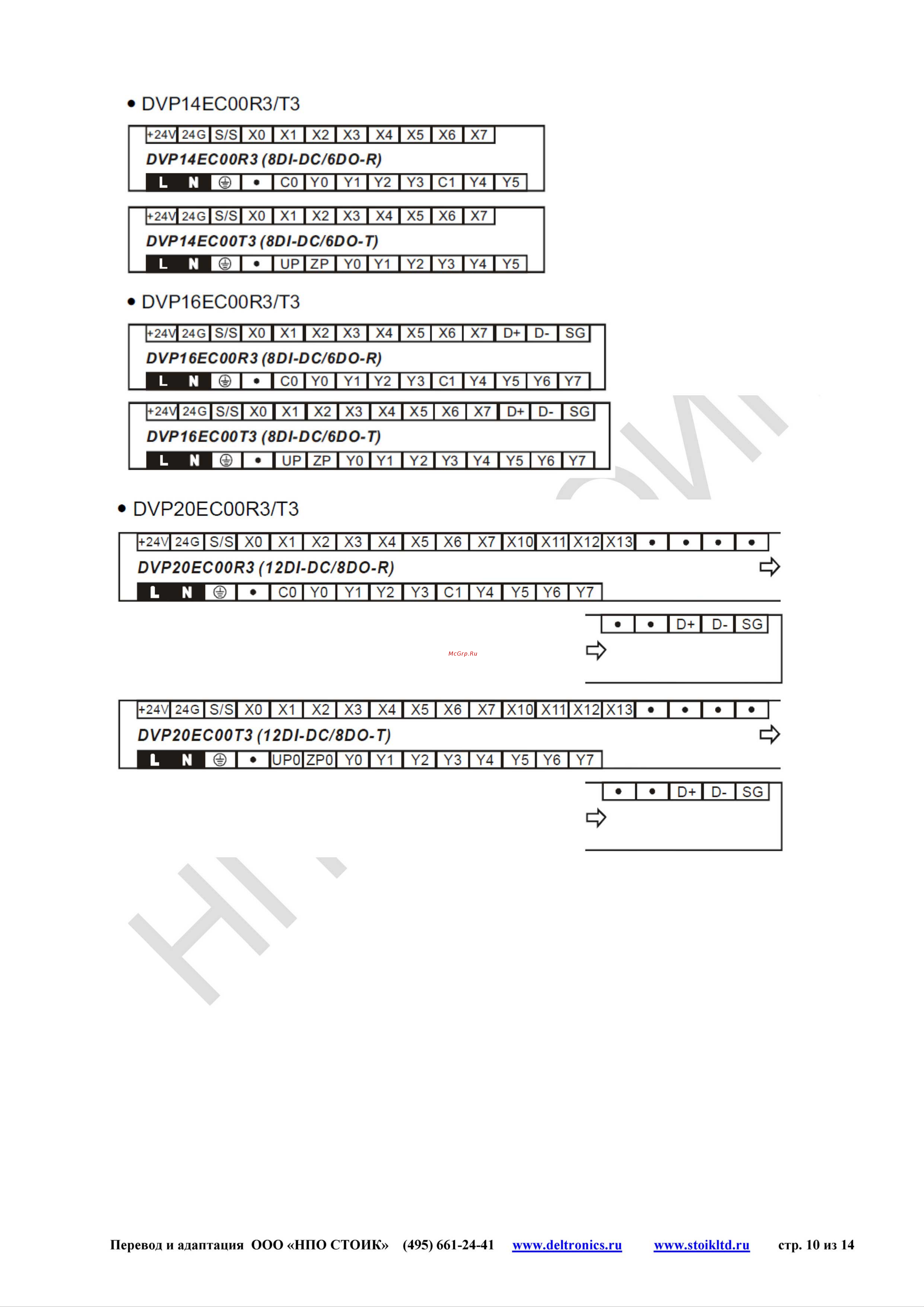 Delta Electronics DVP24EC00T3 [10/14] Гжщ