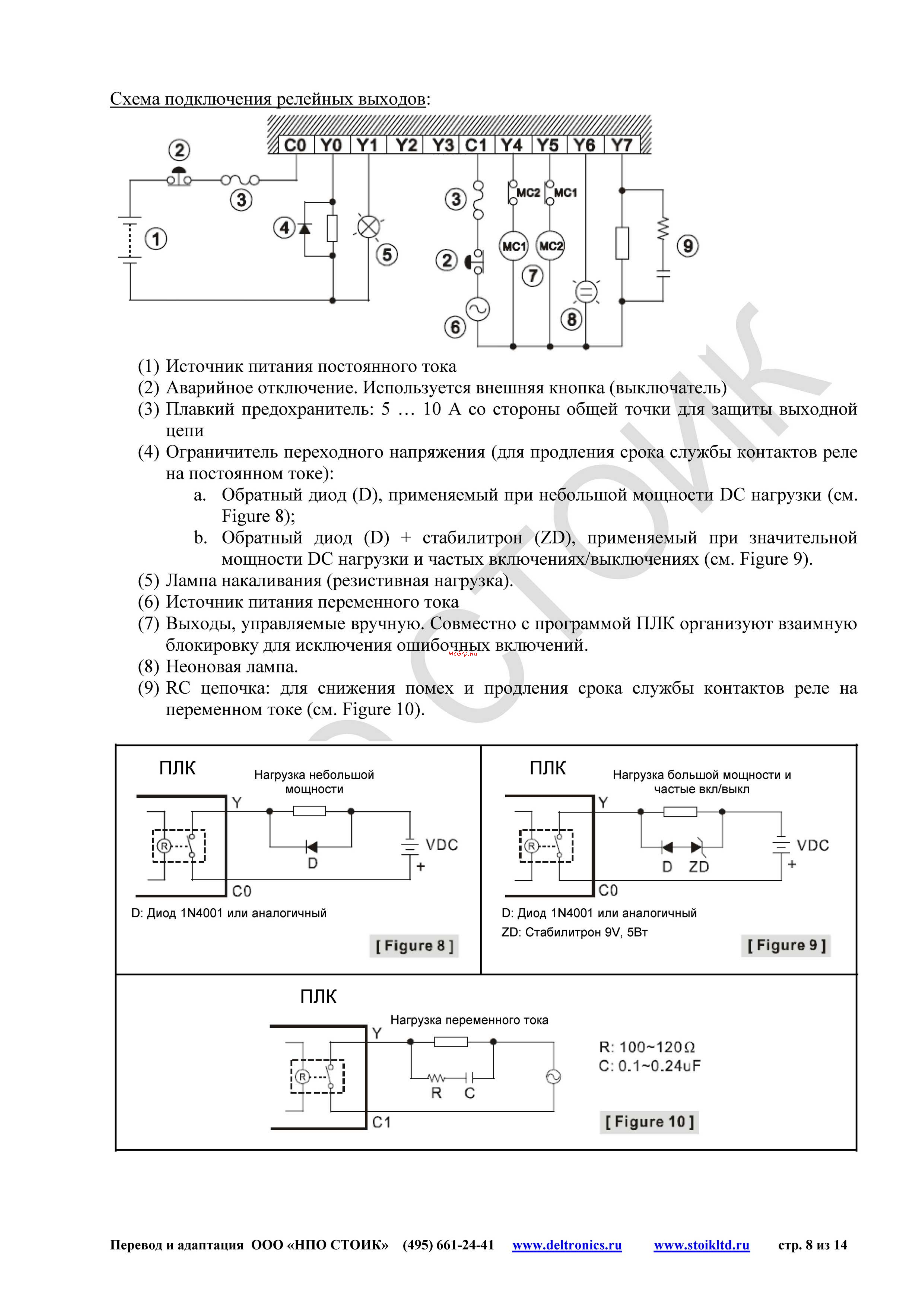 Delta Electronics DVP24EC00T3 [8/14] Dvp_ec3_manual_rus_20160810_страница_08