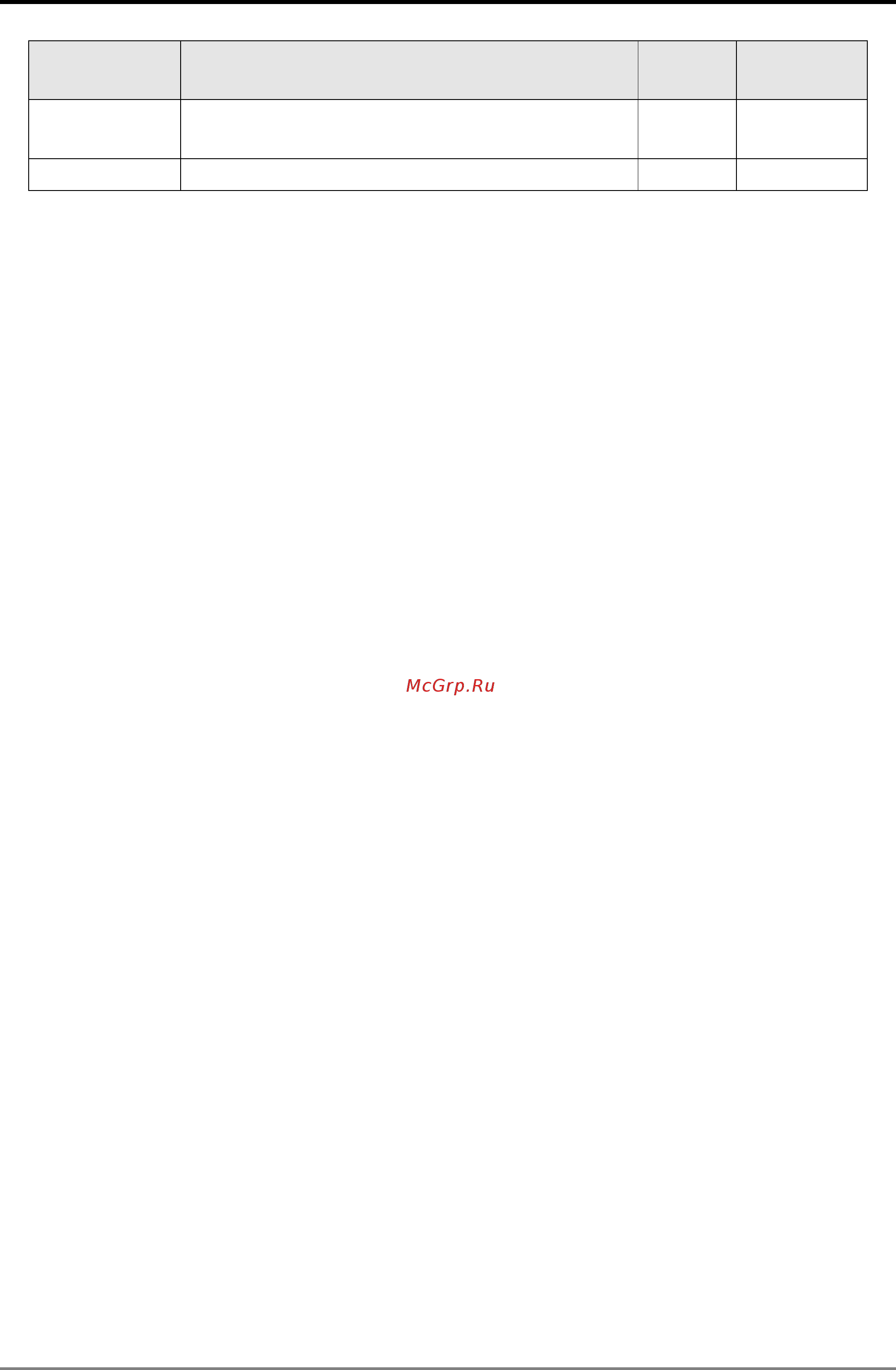 Delta Electronics DVP10MC11T [102/375] Motion control instructions