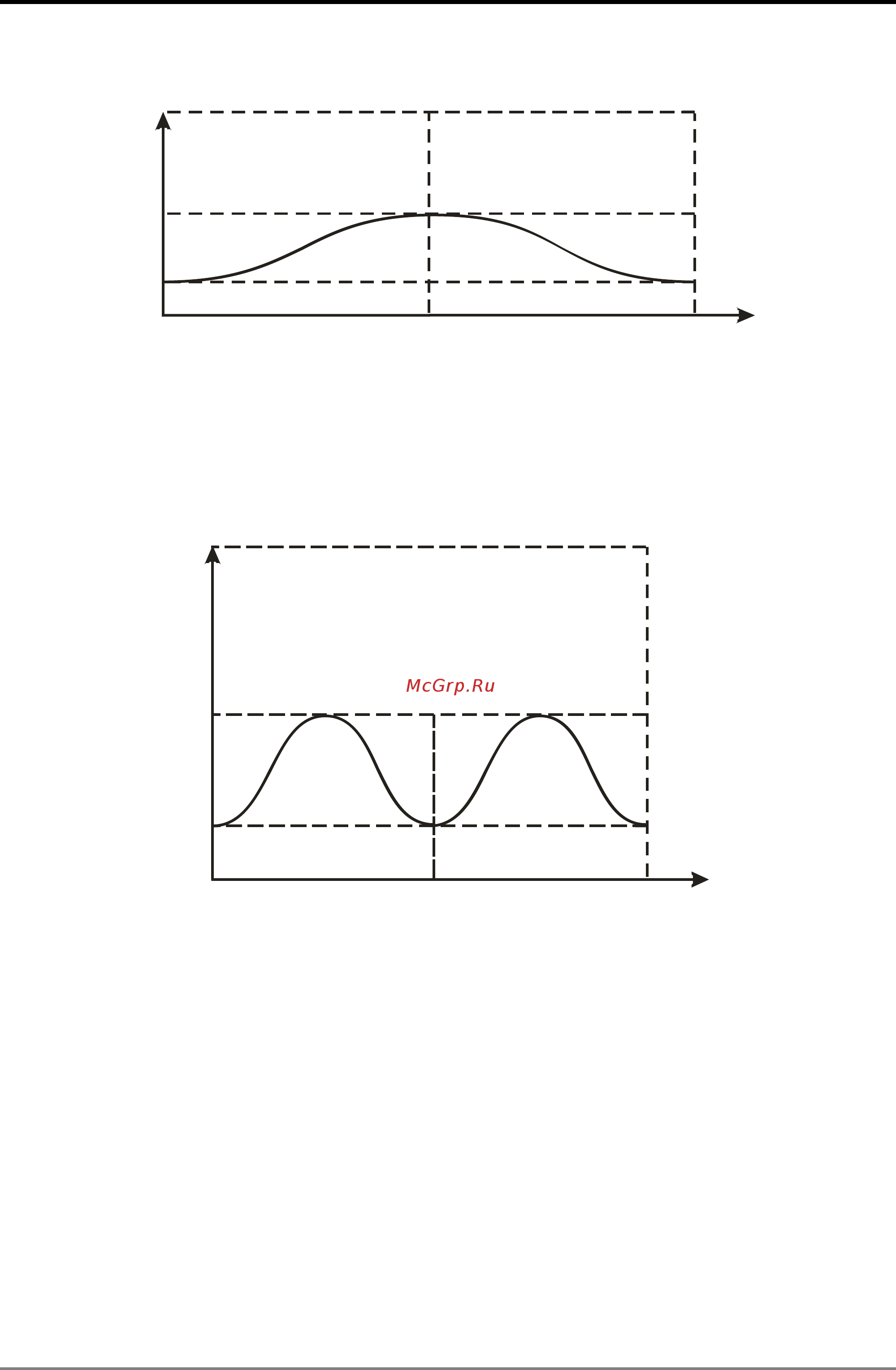 Delta Electronics DVP10MC11T [117/375] Motion control instructions