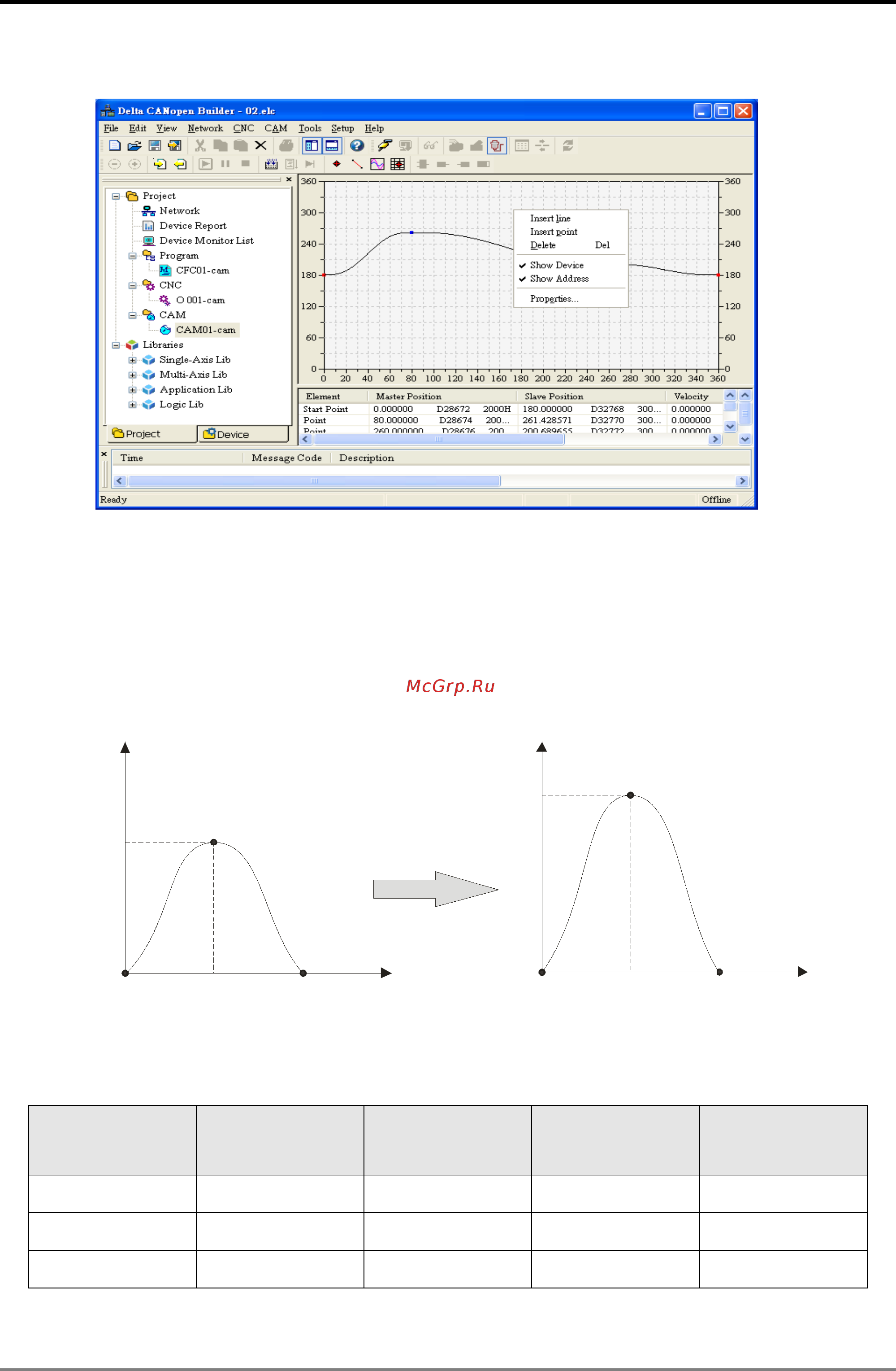 Delta Electronics DVP10MC11T [127/375] Motion control instructions