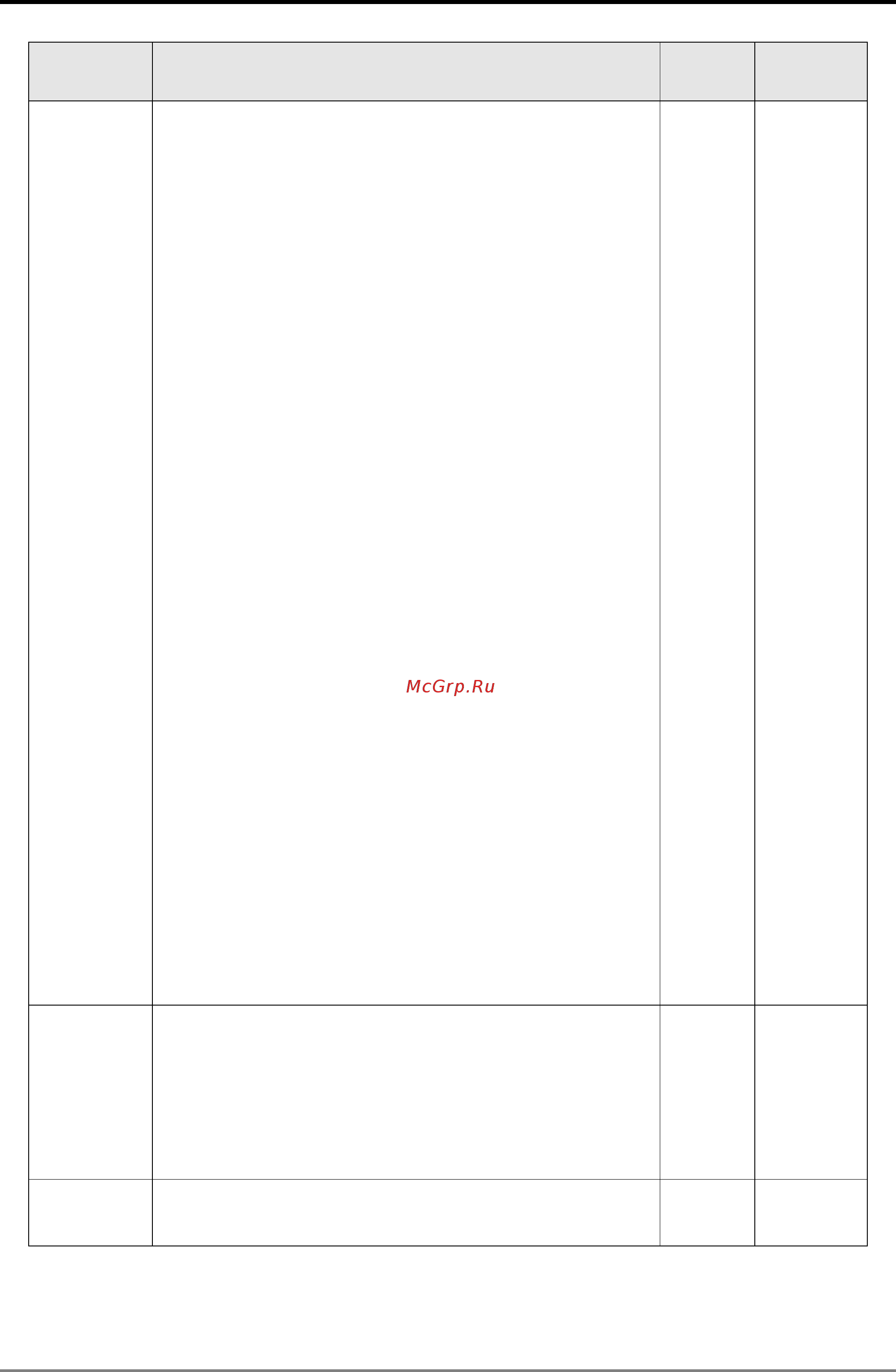 Delta Electronics DVP10MC11T [138/375] Motion control instruction