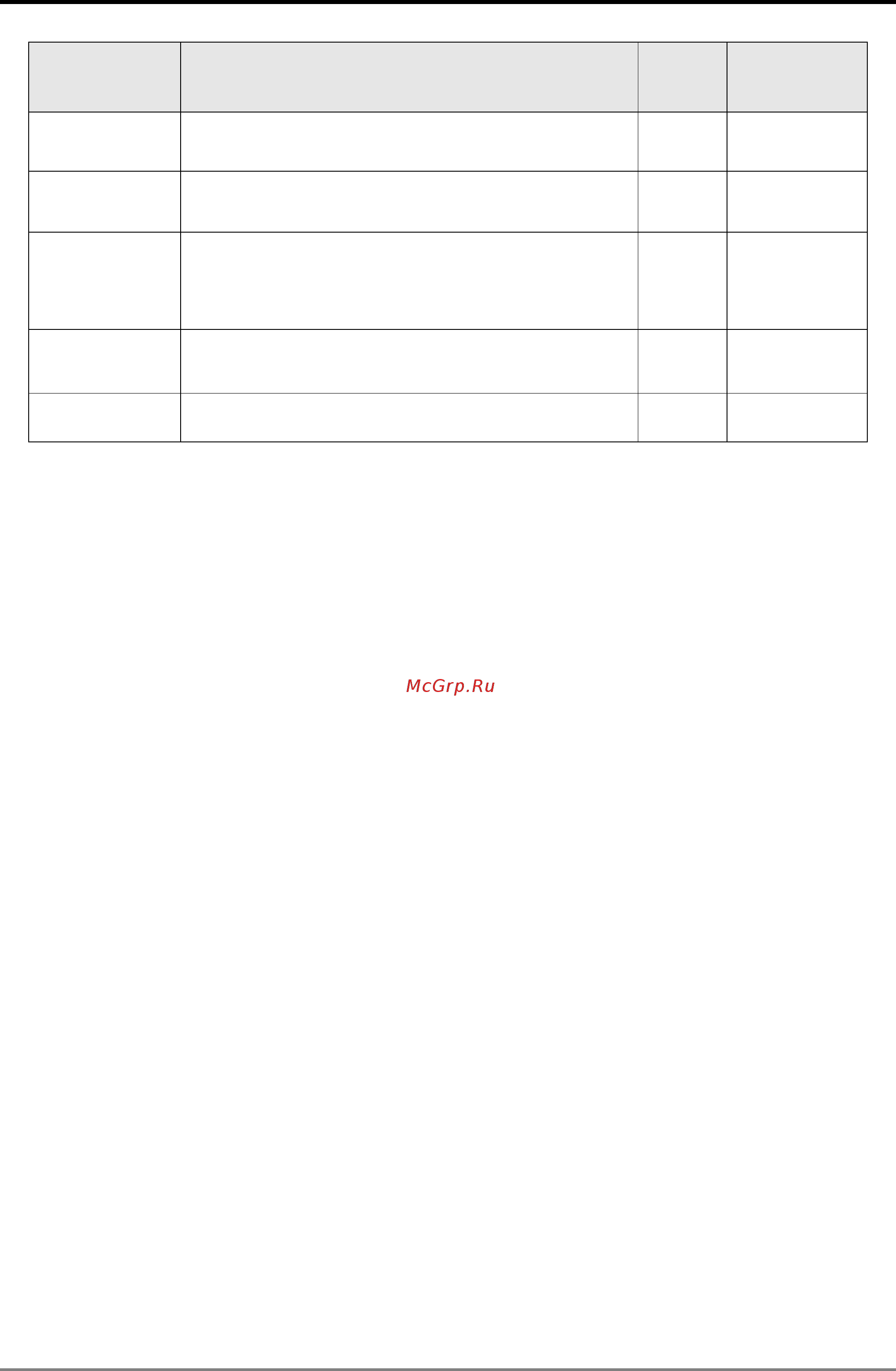 Delta Electronics DVP10MC11T [144/375] Motion control instruction