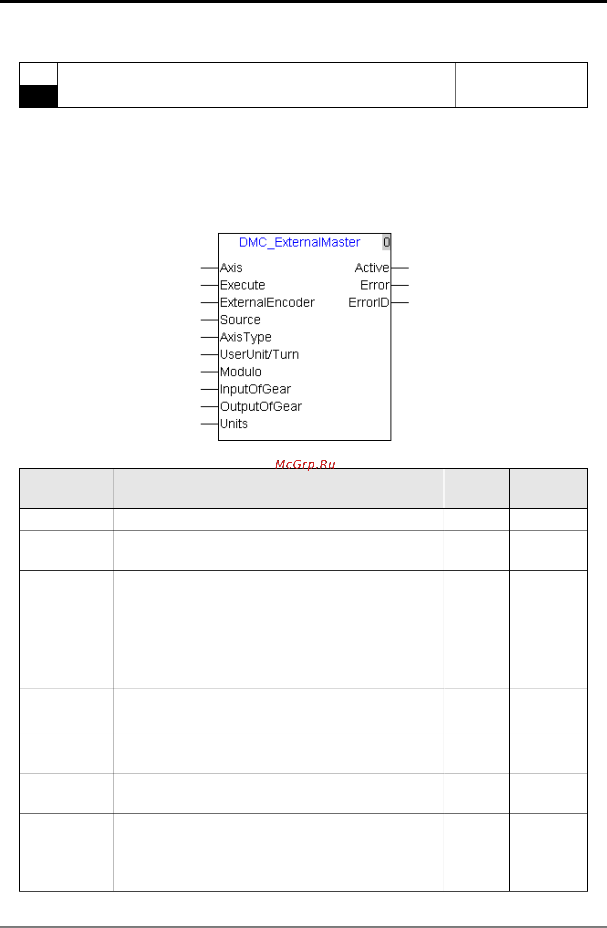 Delta Electronics DVP10MC11T [145/375] Dmc_externalmaster