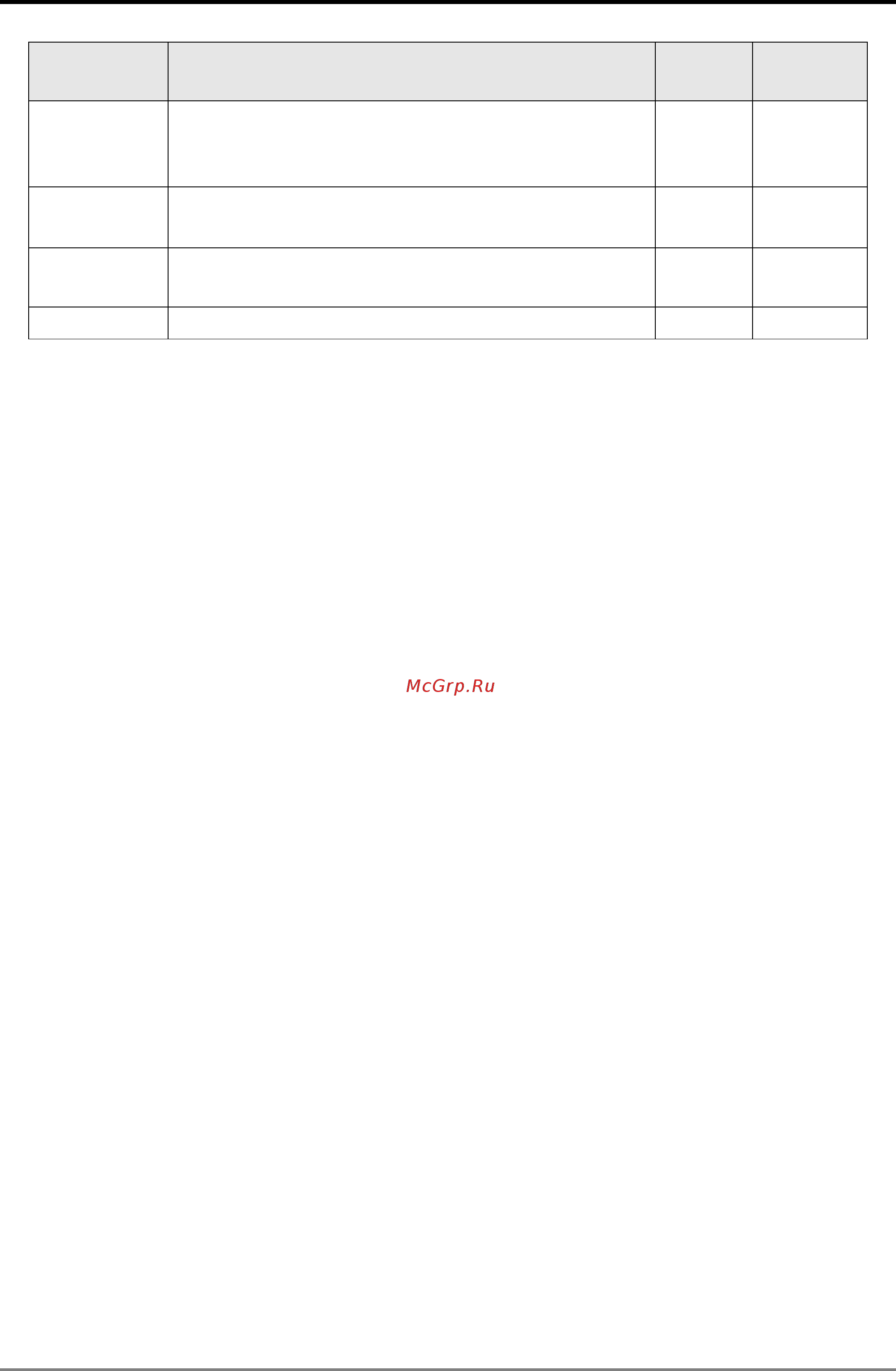 Delta Electronics DVP10MC11T [146/375] Motion control instruction