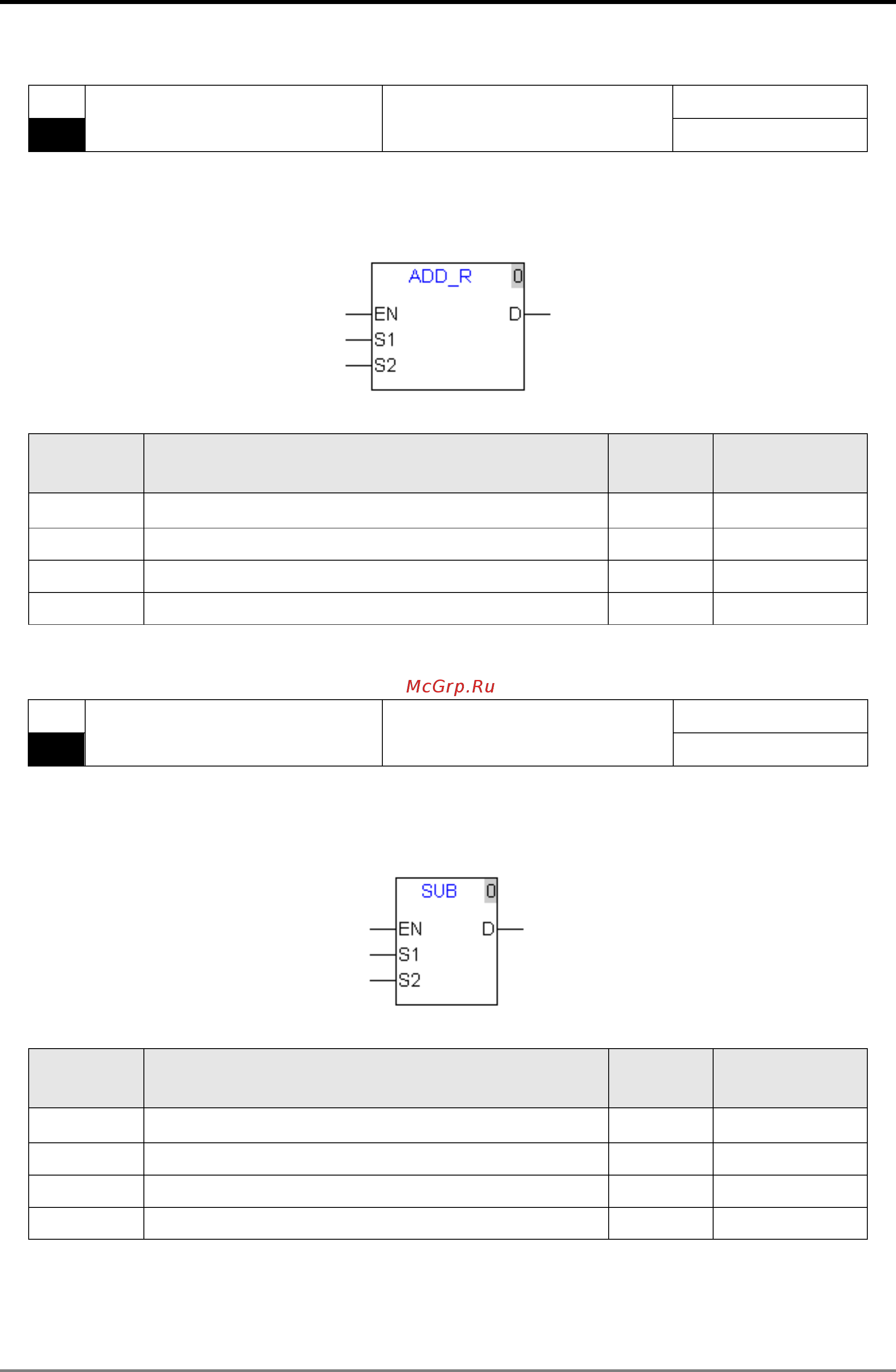 Delta Electronics DVP10MC11T [152/375] Motion control instruction