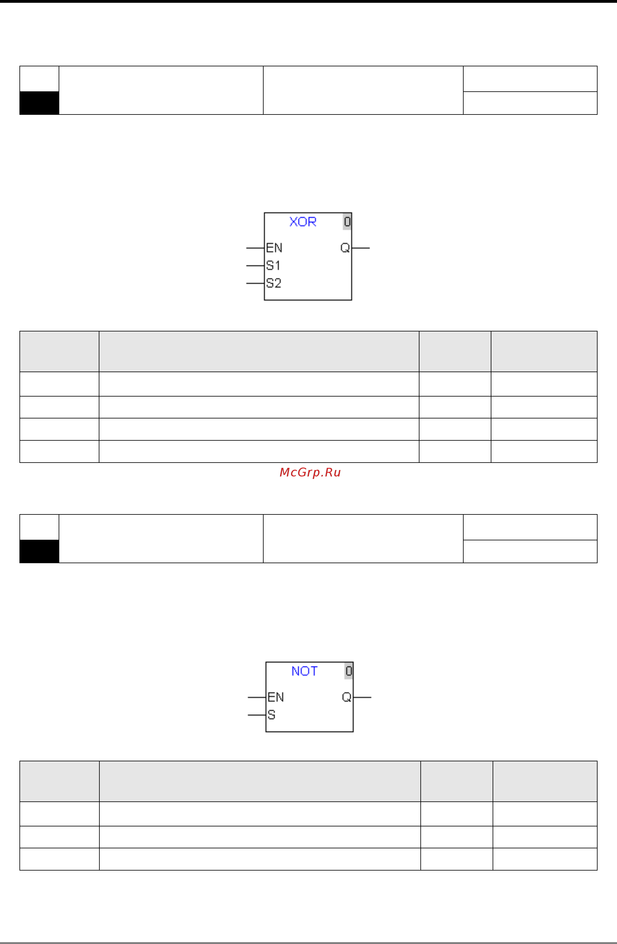 Delta Electronics DVP10MC11T [158/375] Motion control instruction