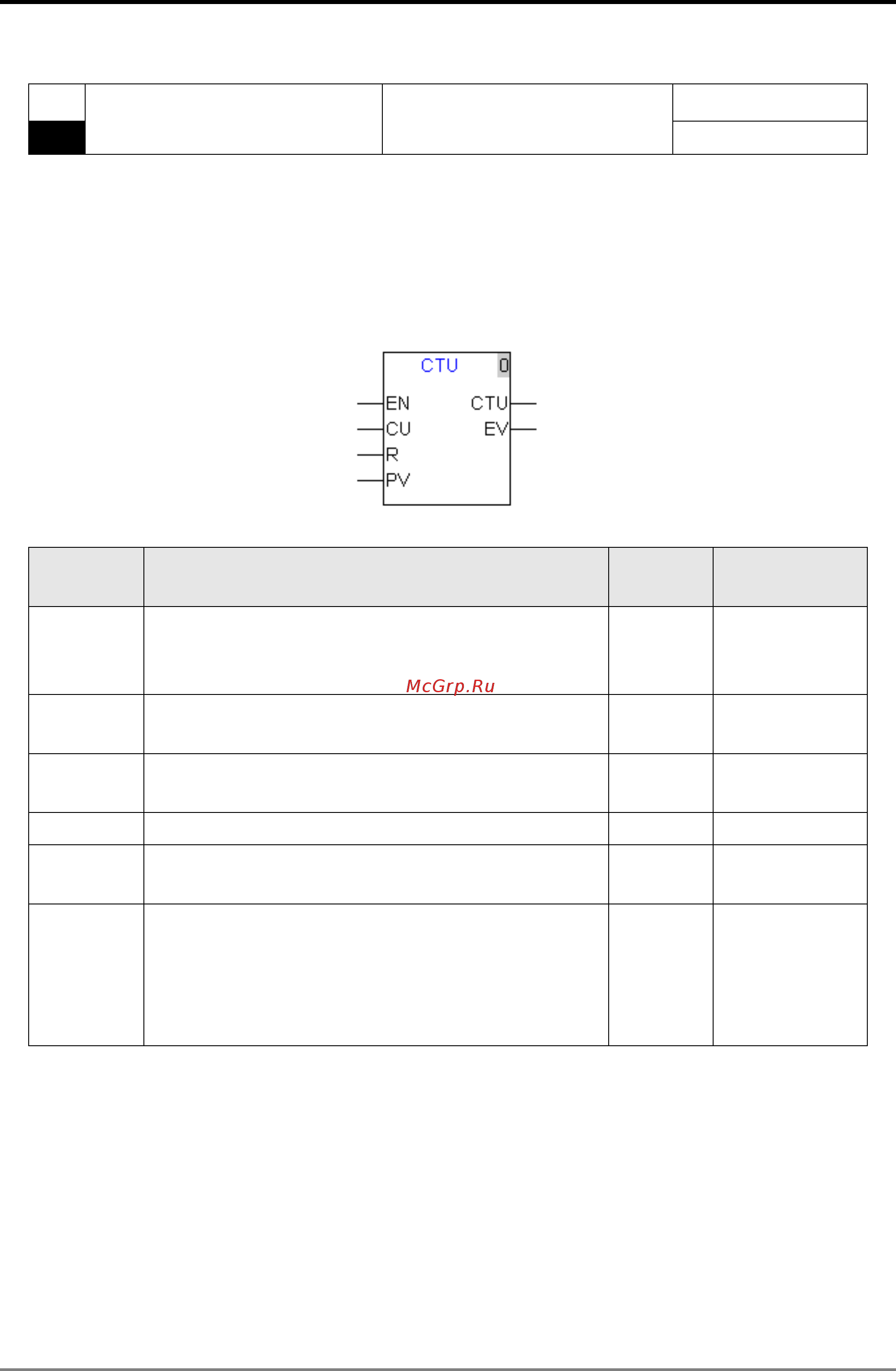 Delta Electronics DVP10MC11T [159/375] Motion control instructions