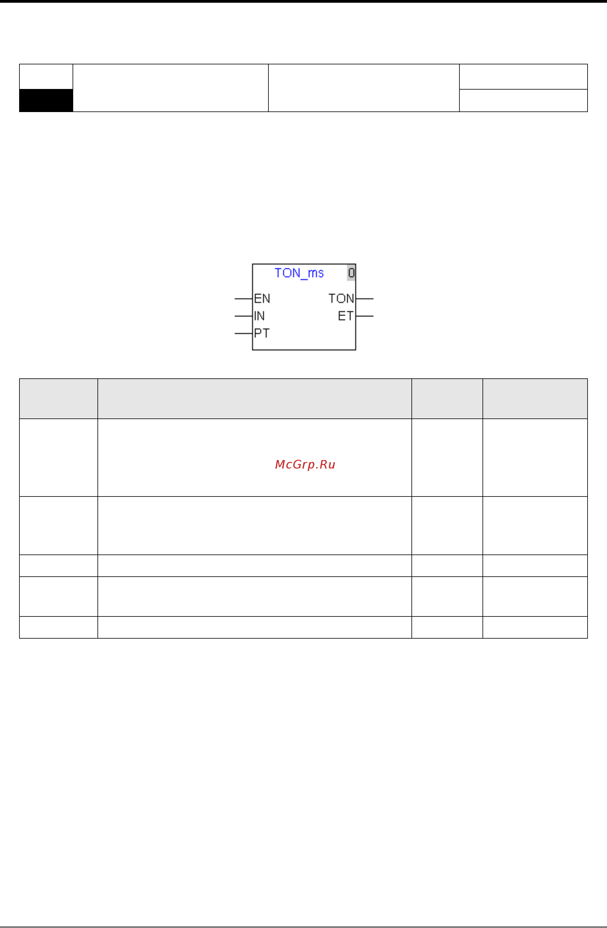 Delta Electronics DVP10MC11T [171/375] Ton_ms