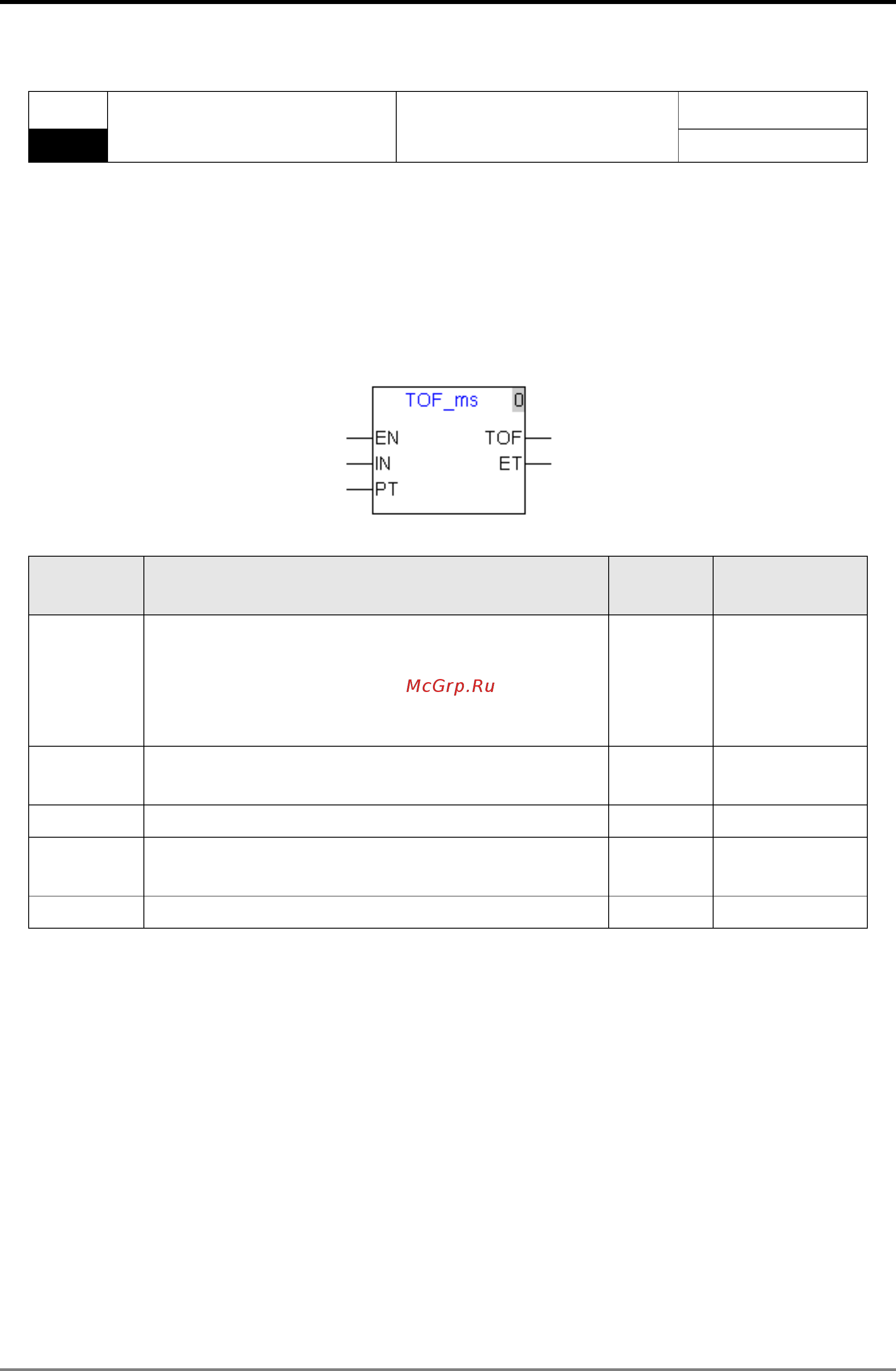 Delta Electronics DVP10MC11T [172/375] Tof_ms