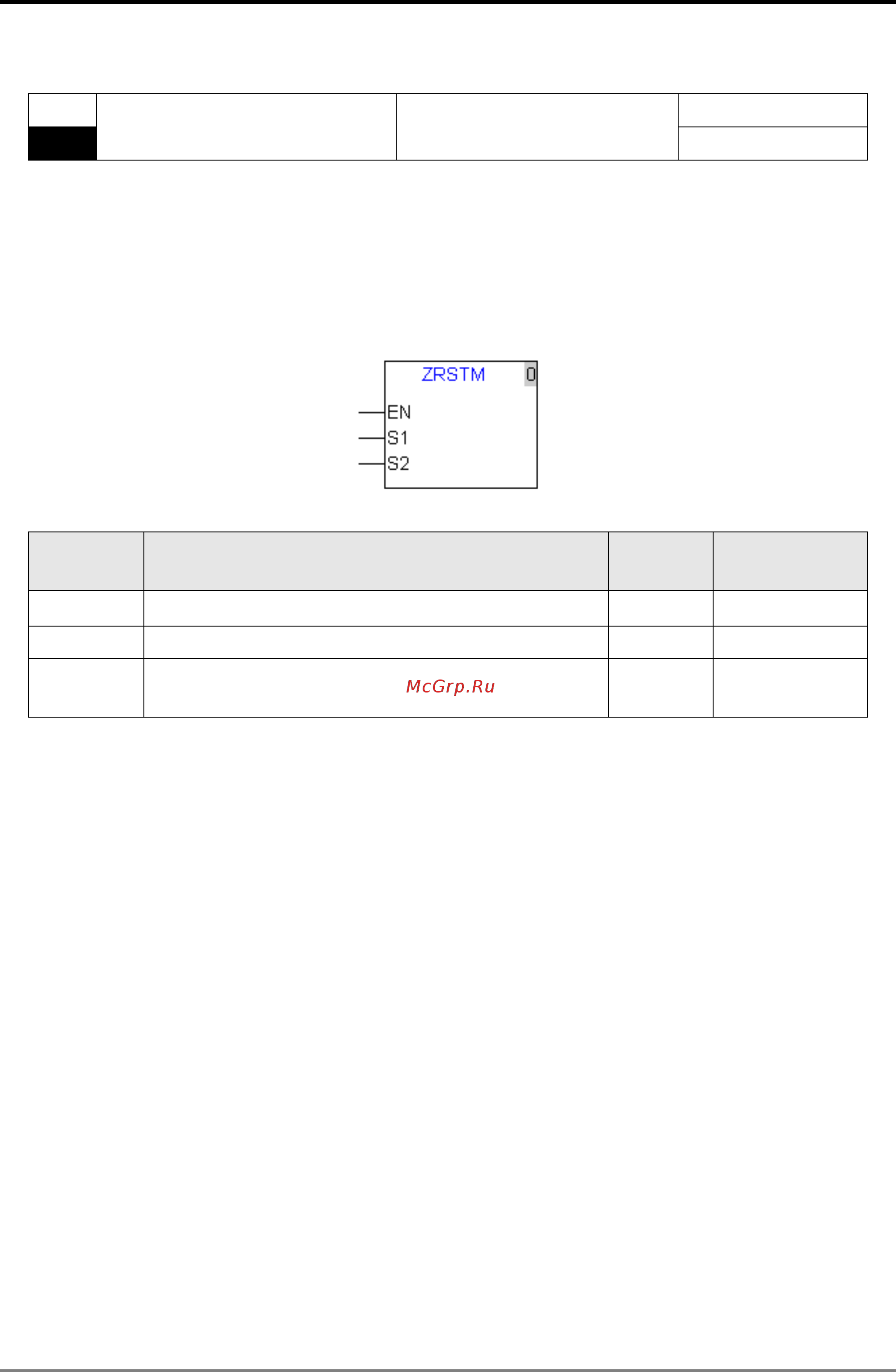 Delta Electronics DVP10MC11T [192/375] Motion control instruction