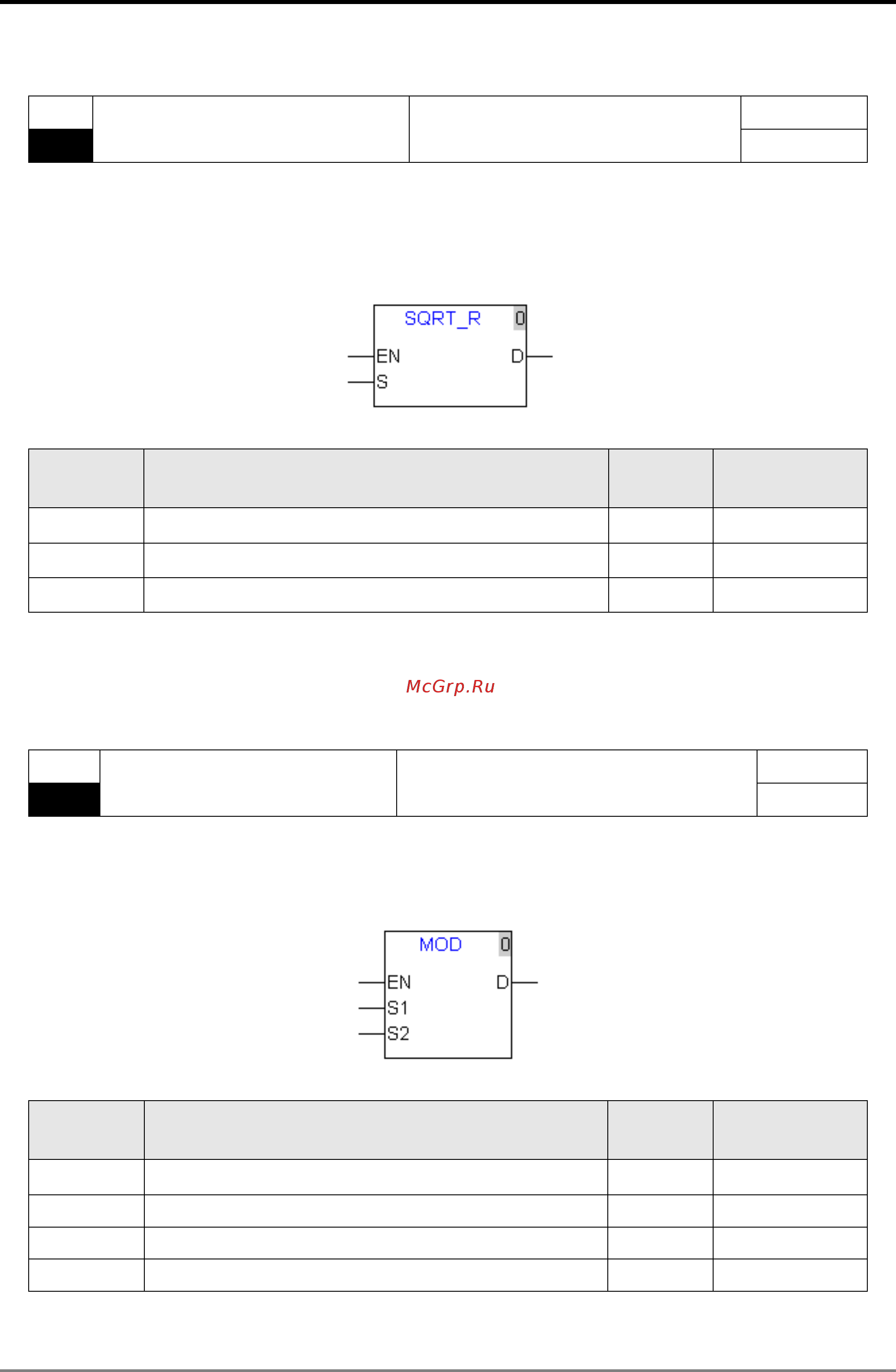 Delta Electronics DVP10MC11T [194/375] Sqrt_r
