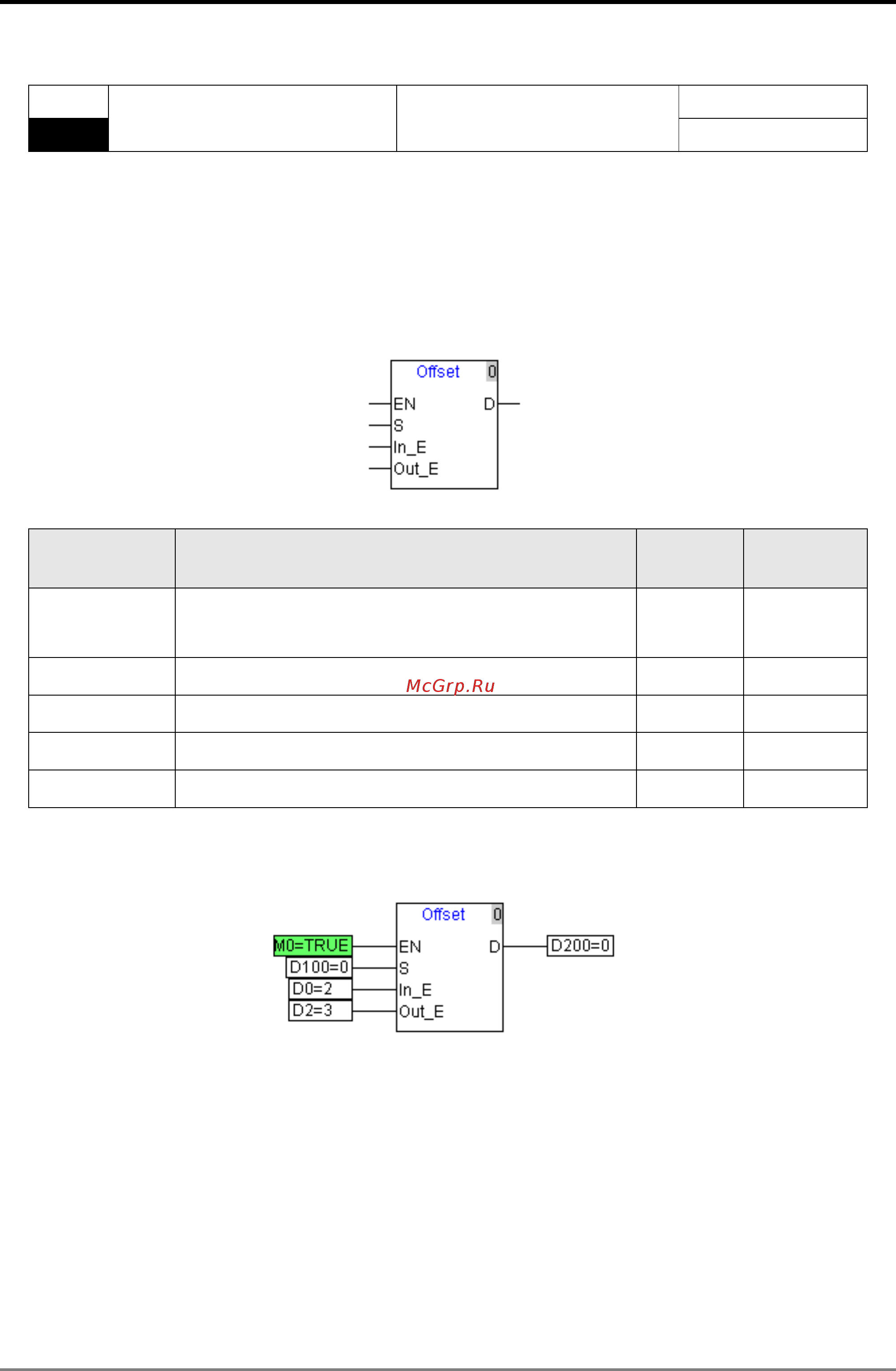 Delta Electronics DVP10MC11T [198/375] Offset
